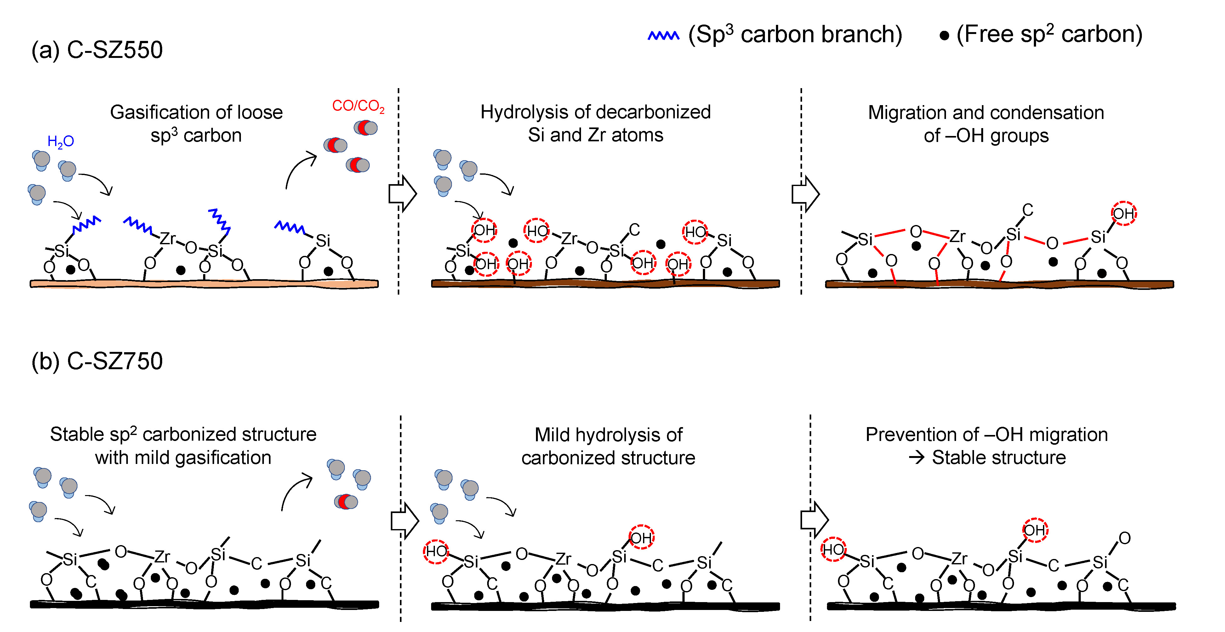 Membranes 13 00030 g013 Membranes 13 00030 g013