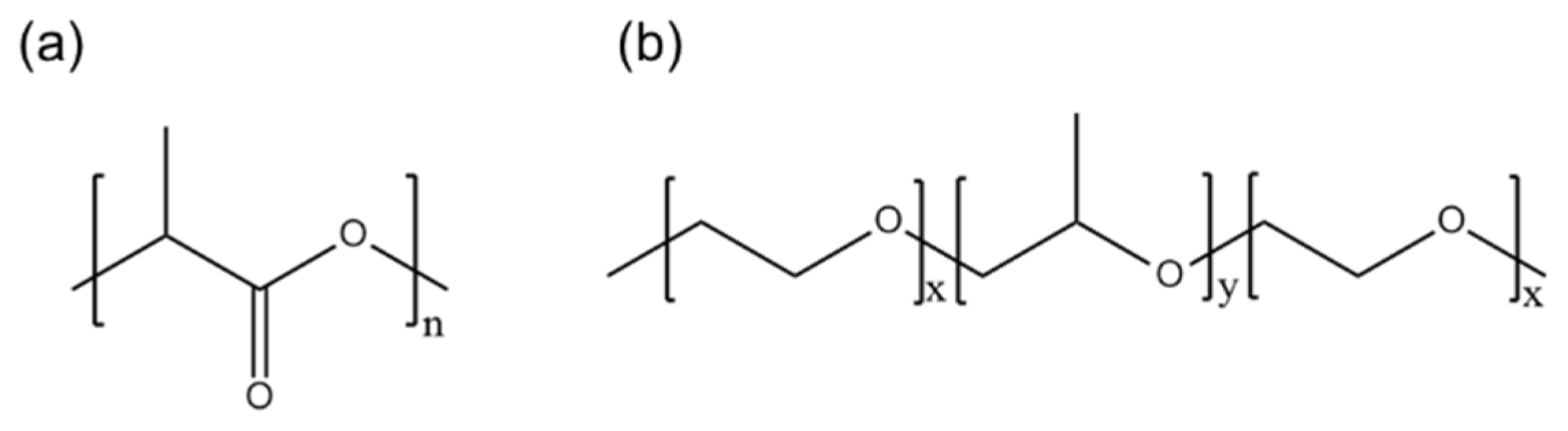 Membranes 13 00032 g001