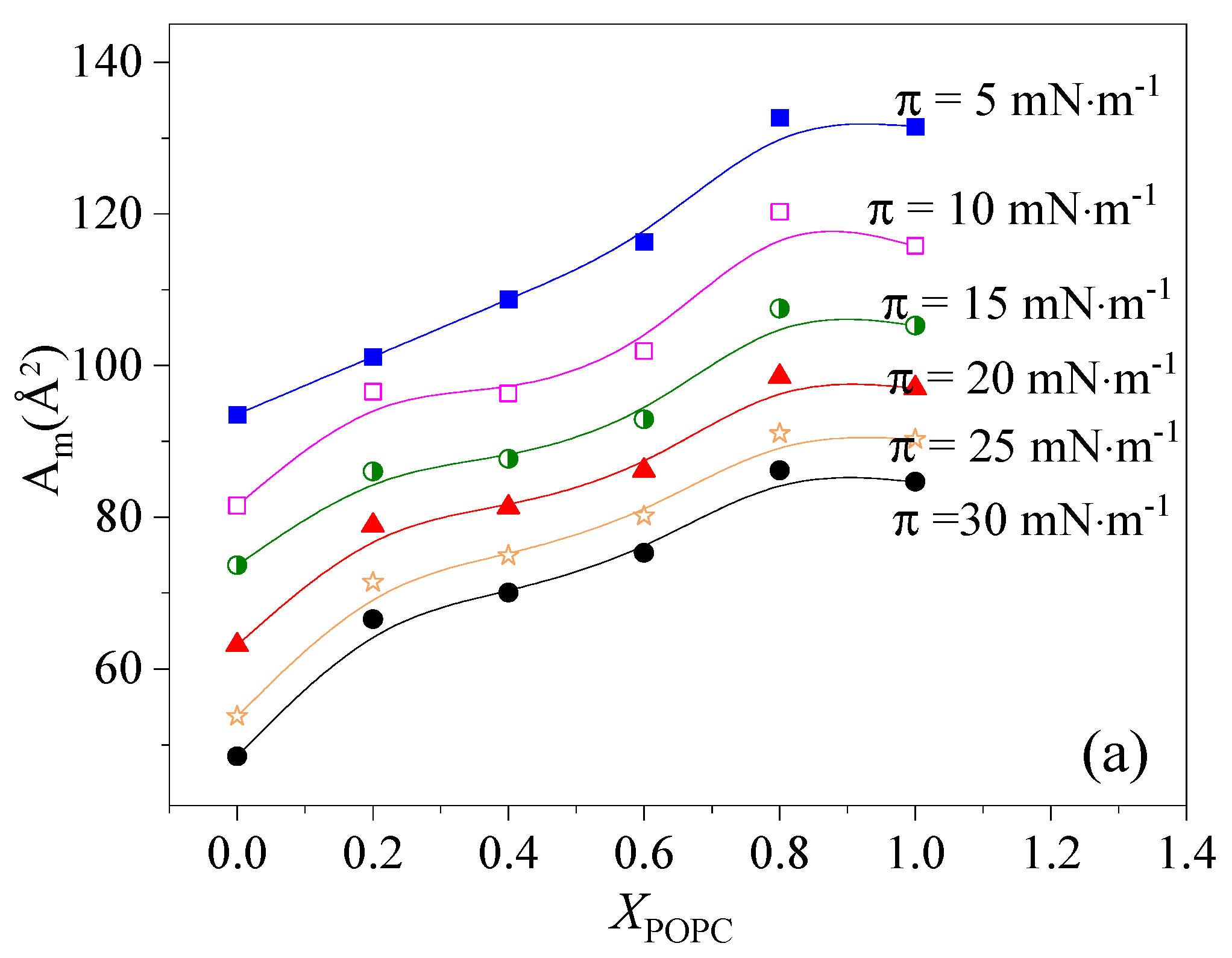 Membranes 13 00033 g003a