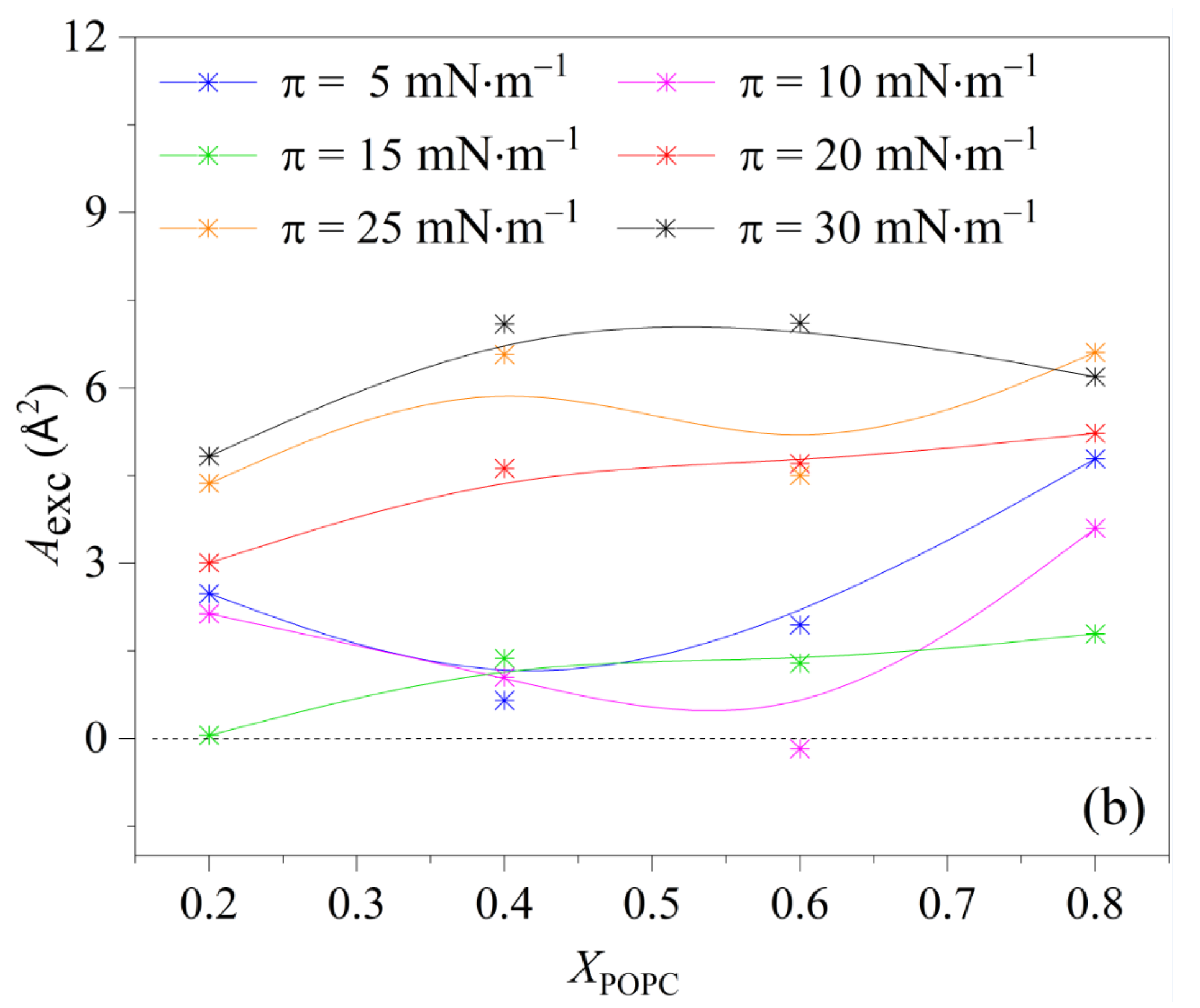 Membranes 13 00033 g003b