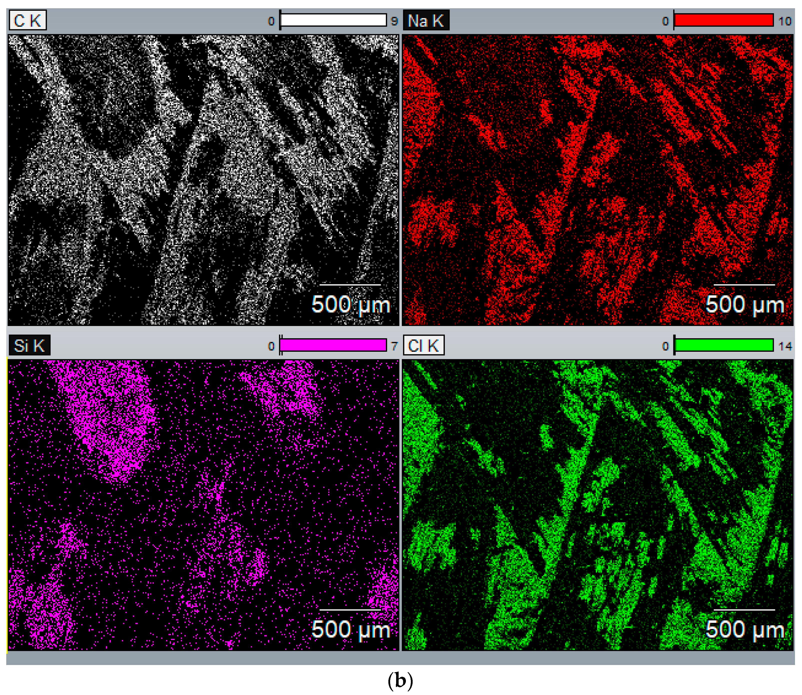 Membranes 13 00035 g012b Membranes 13 00035 g012b