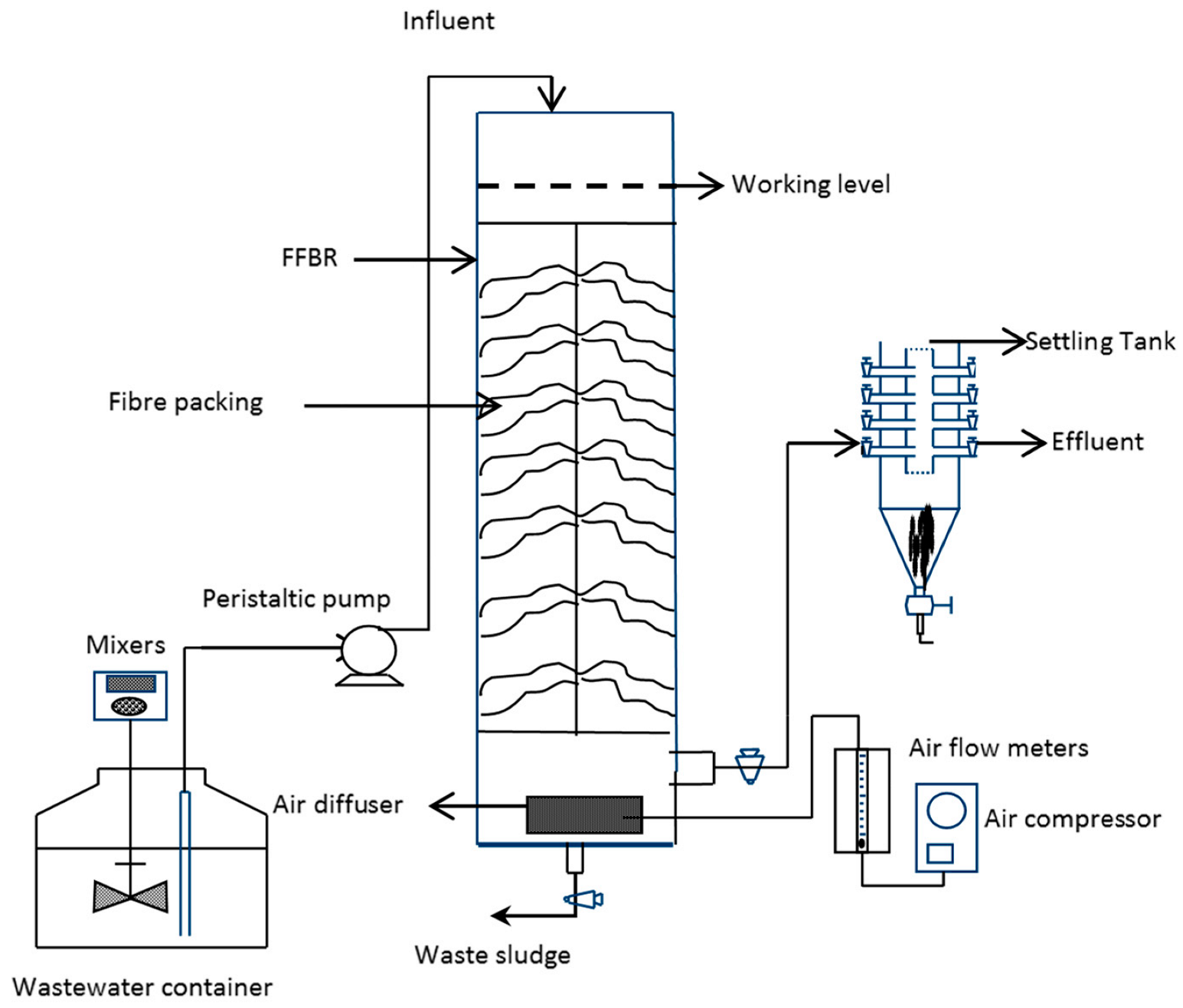 Membranes 13 00037 g001