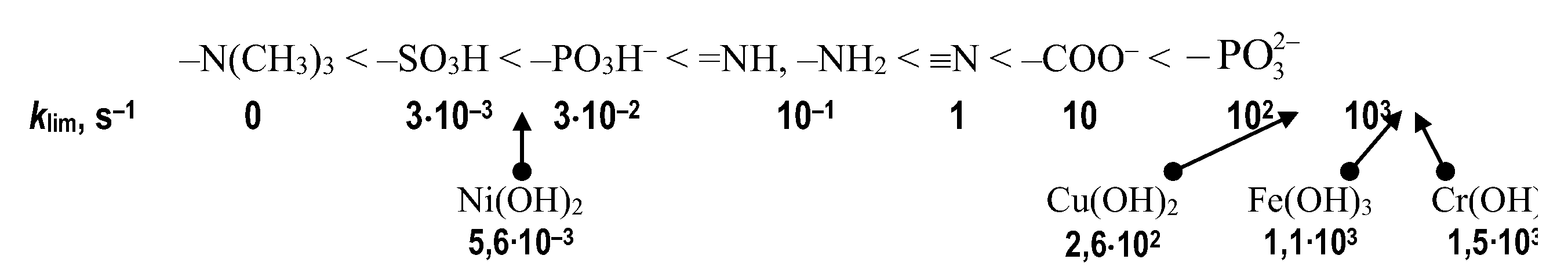 Membranes 13 00047 g002