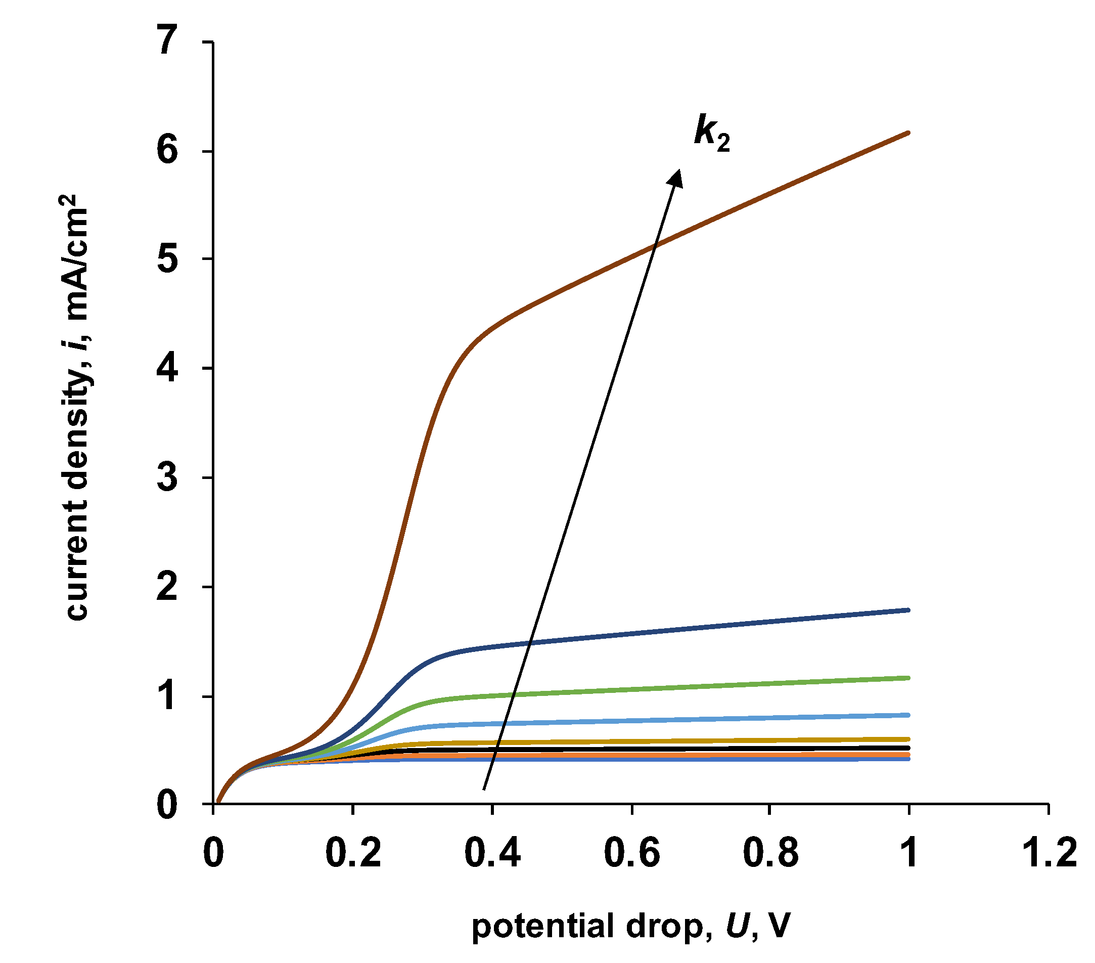Membranes 13 00047 g012