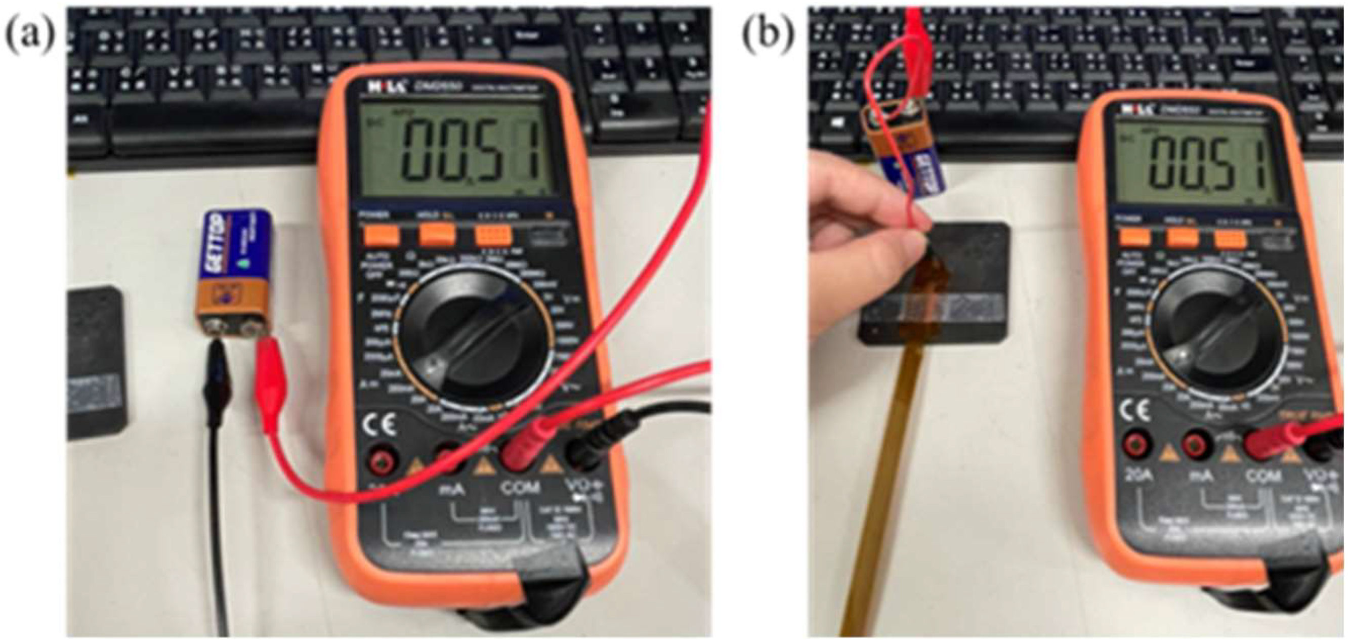 Membranes 13 00049 g007 Membranes 13 00049 g007
