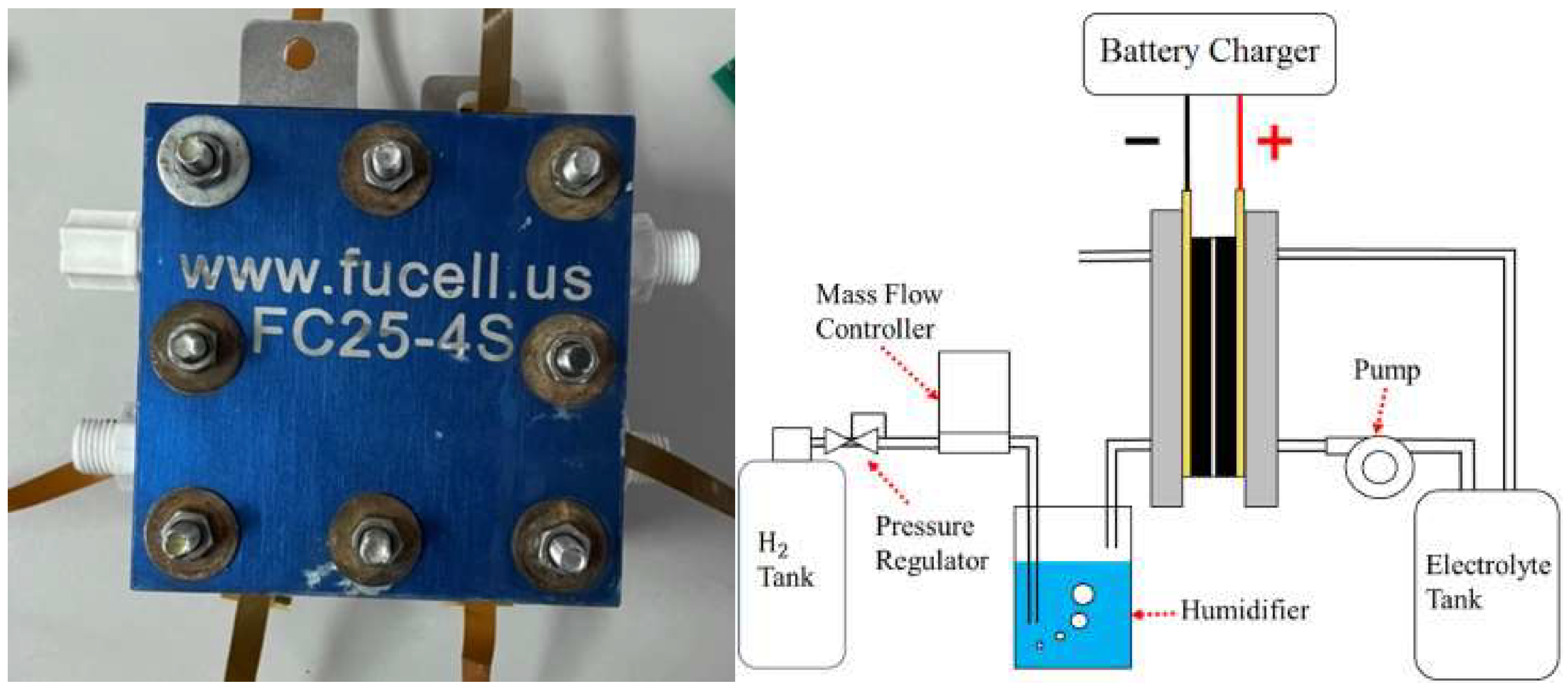 Membranes 13 00049 g011 Membranes 13 00049 g011