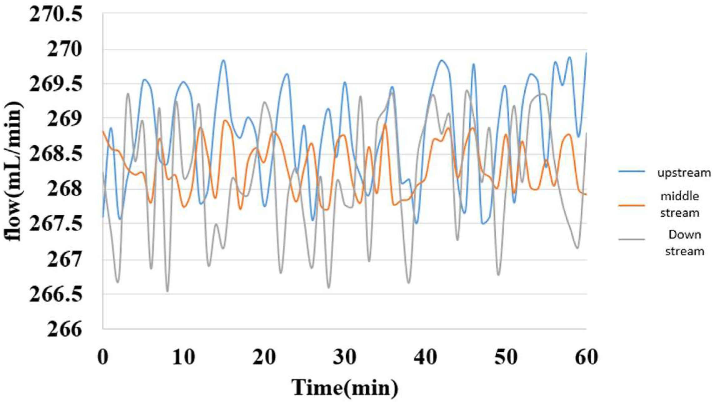 Membranes 13 00049 g020 Membranes 13 00049 g020