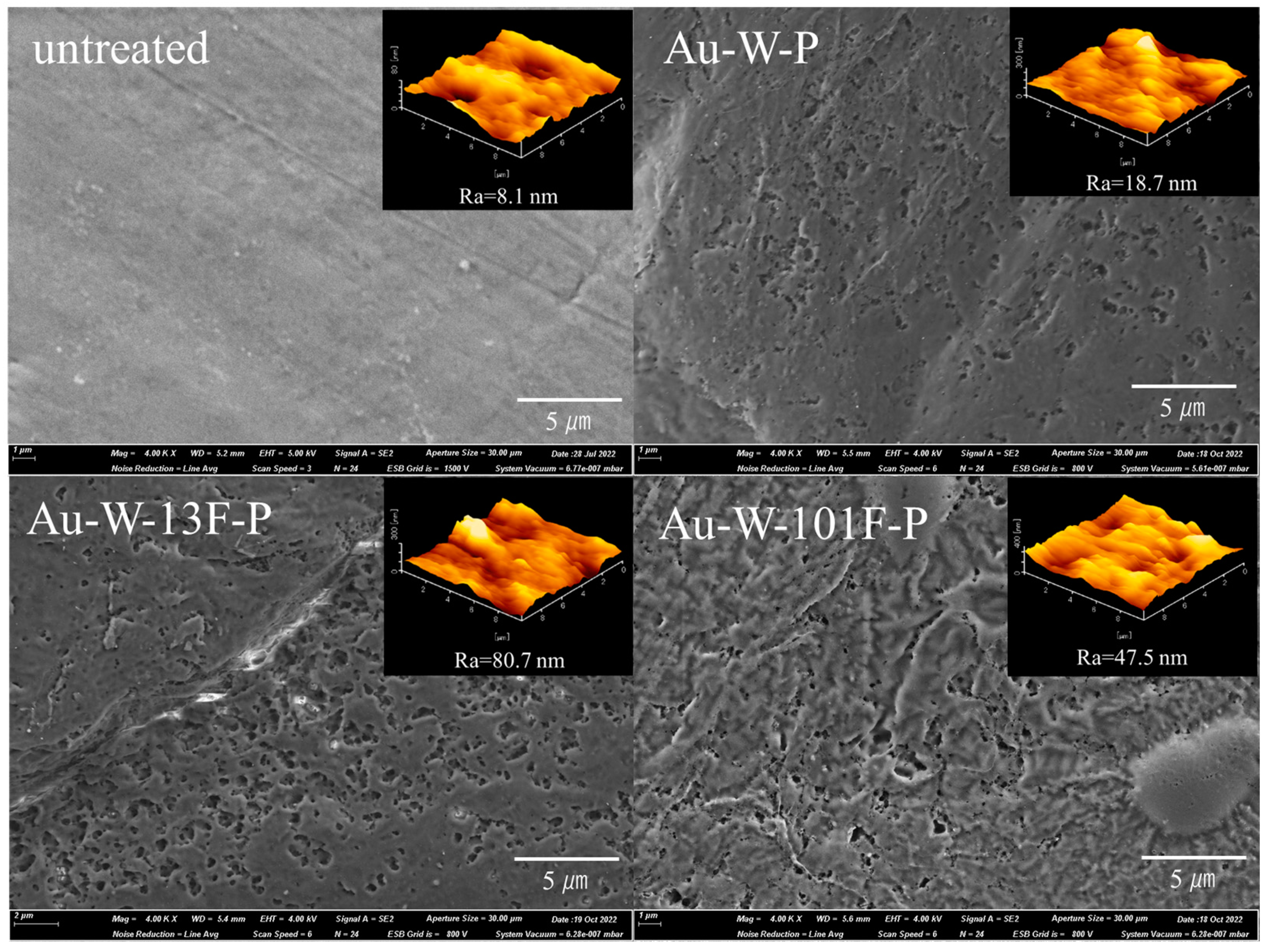 Membranes 13 00057 g003