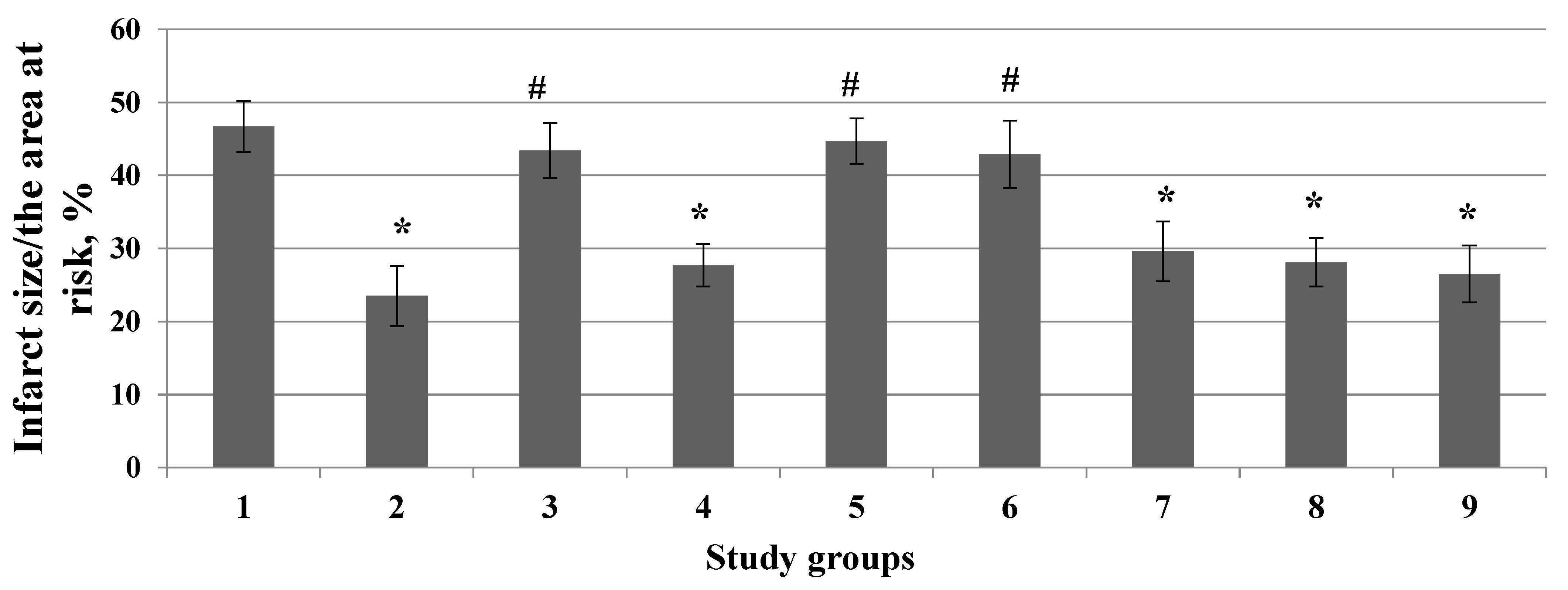 Membranes 13 00063 g004