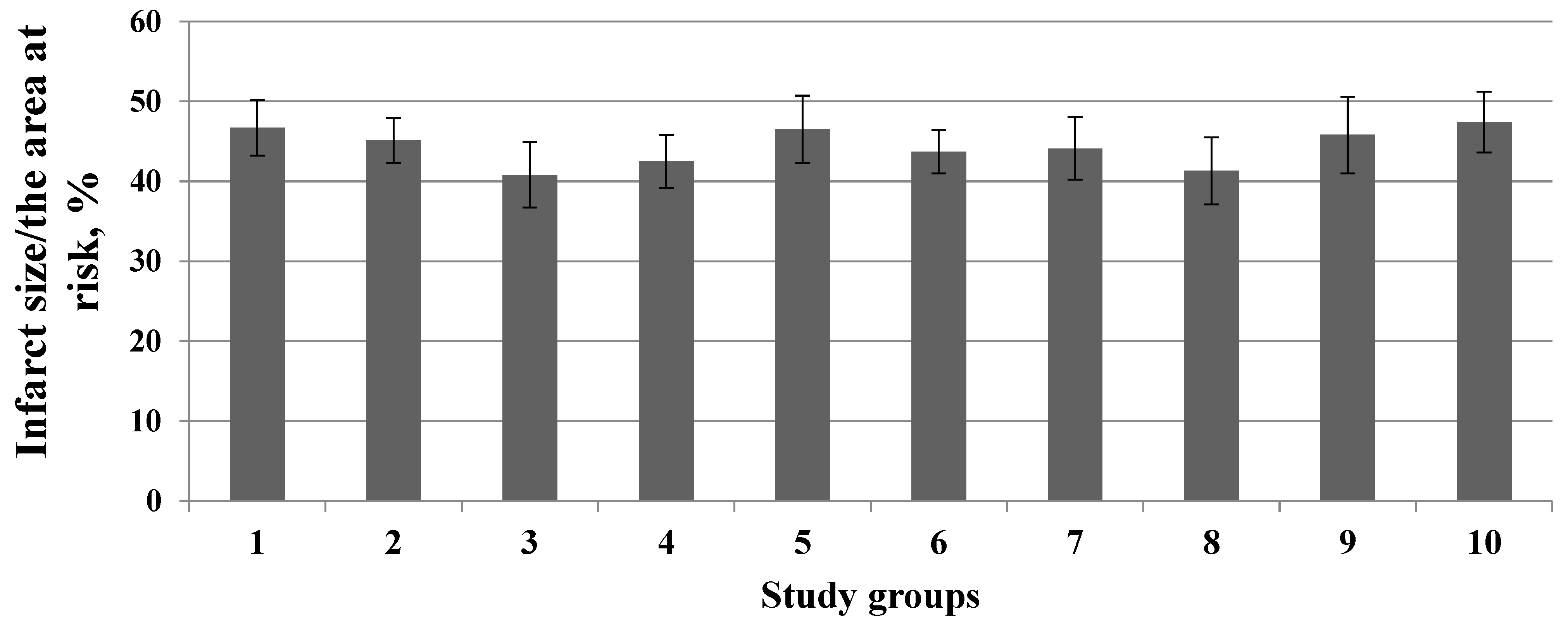 Membranes 13 00063 g005