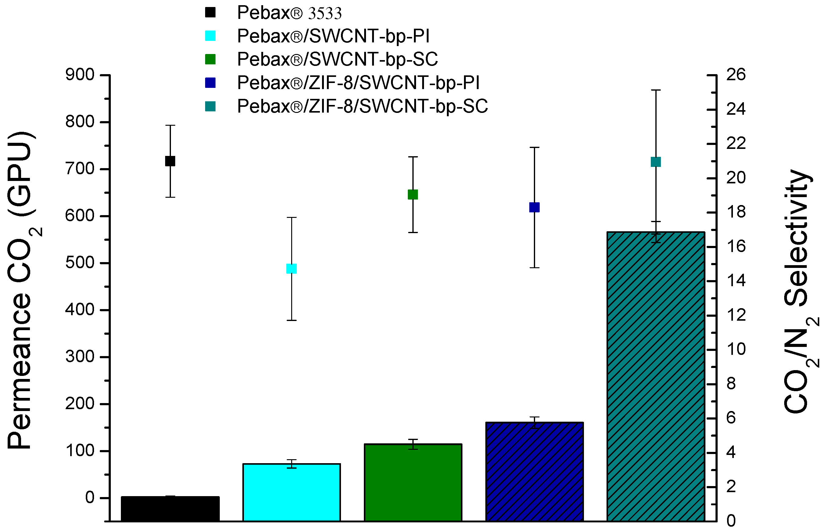 Membranes 13 00071 g004