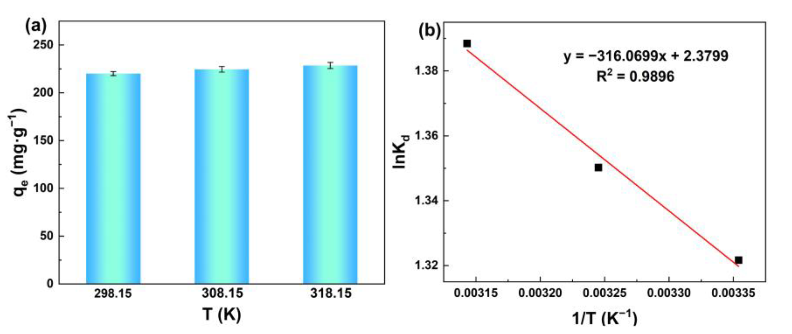Membranes 13 00078 g008