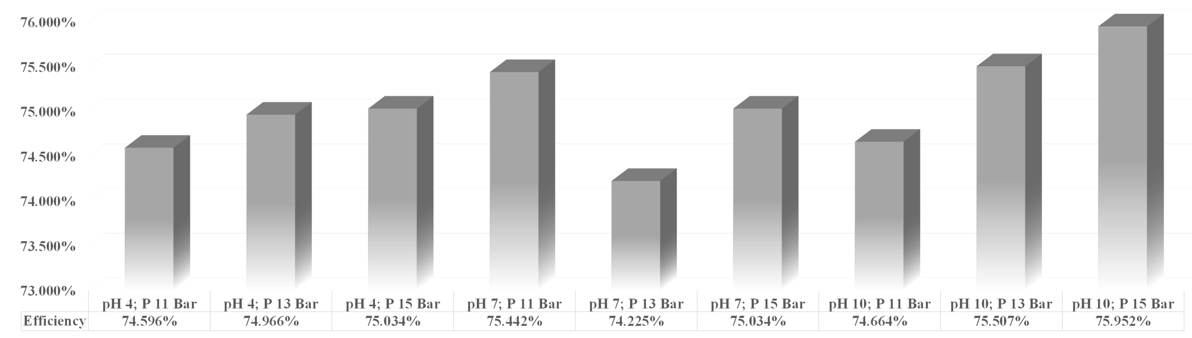 Membranes 13 00086 g005