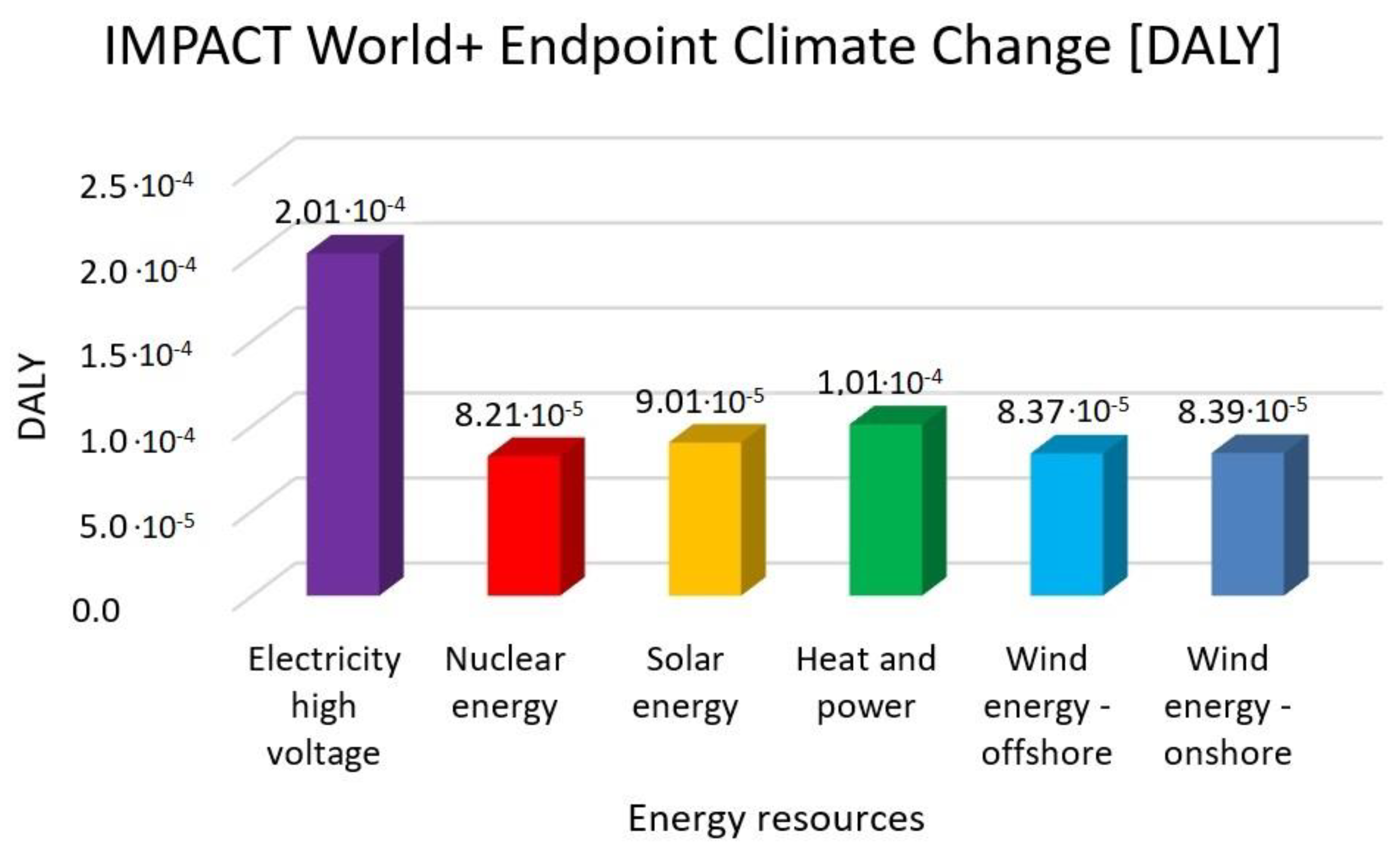 Membranes 13 00087 g004