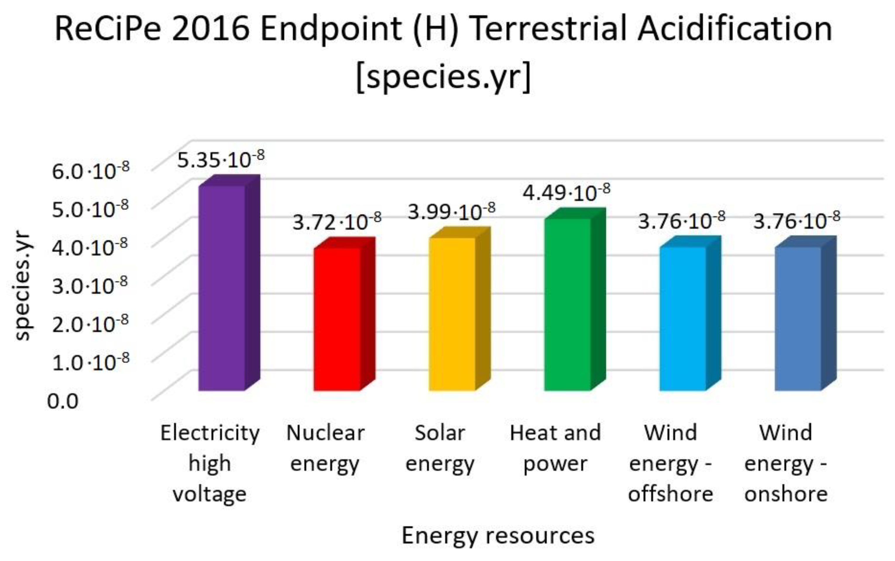 Membranes 13 00087 g011