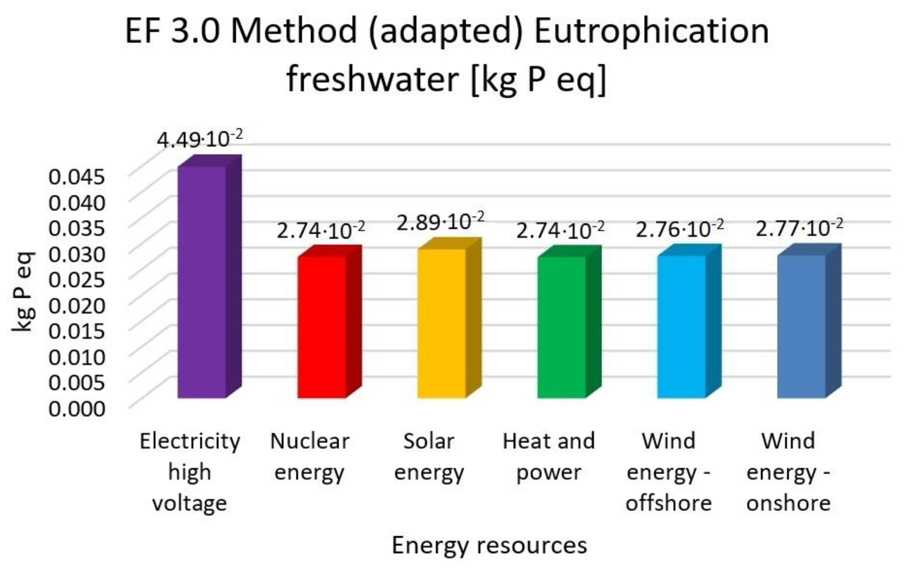 Membranes 13 00087 g012