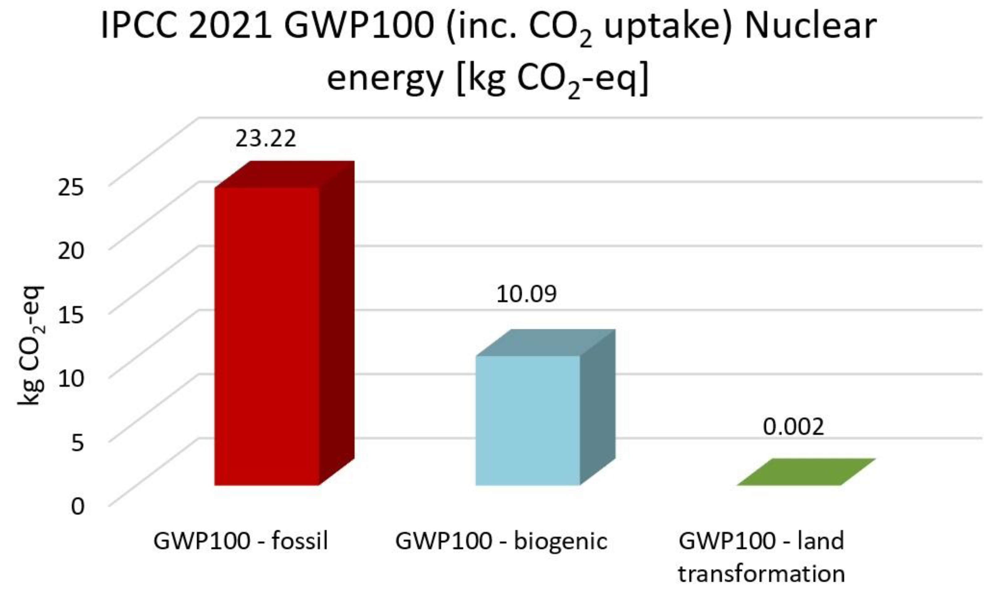Membranes 13 00087 g016