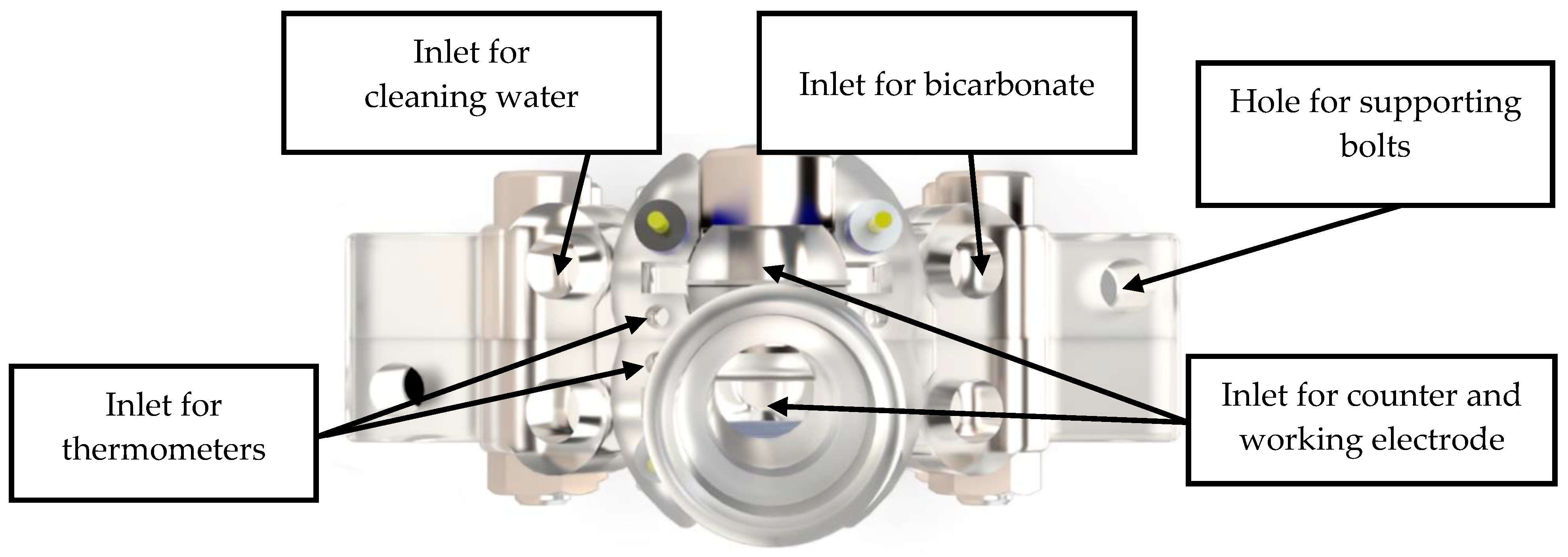 Membranes 13 00090 g002 Membranes 13 00090 g002