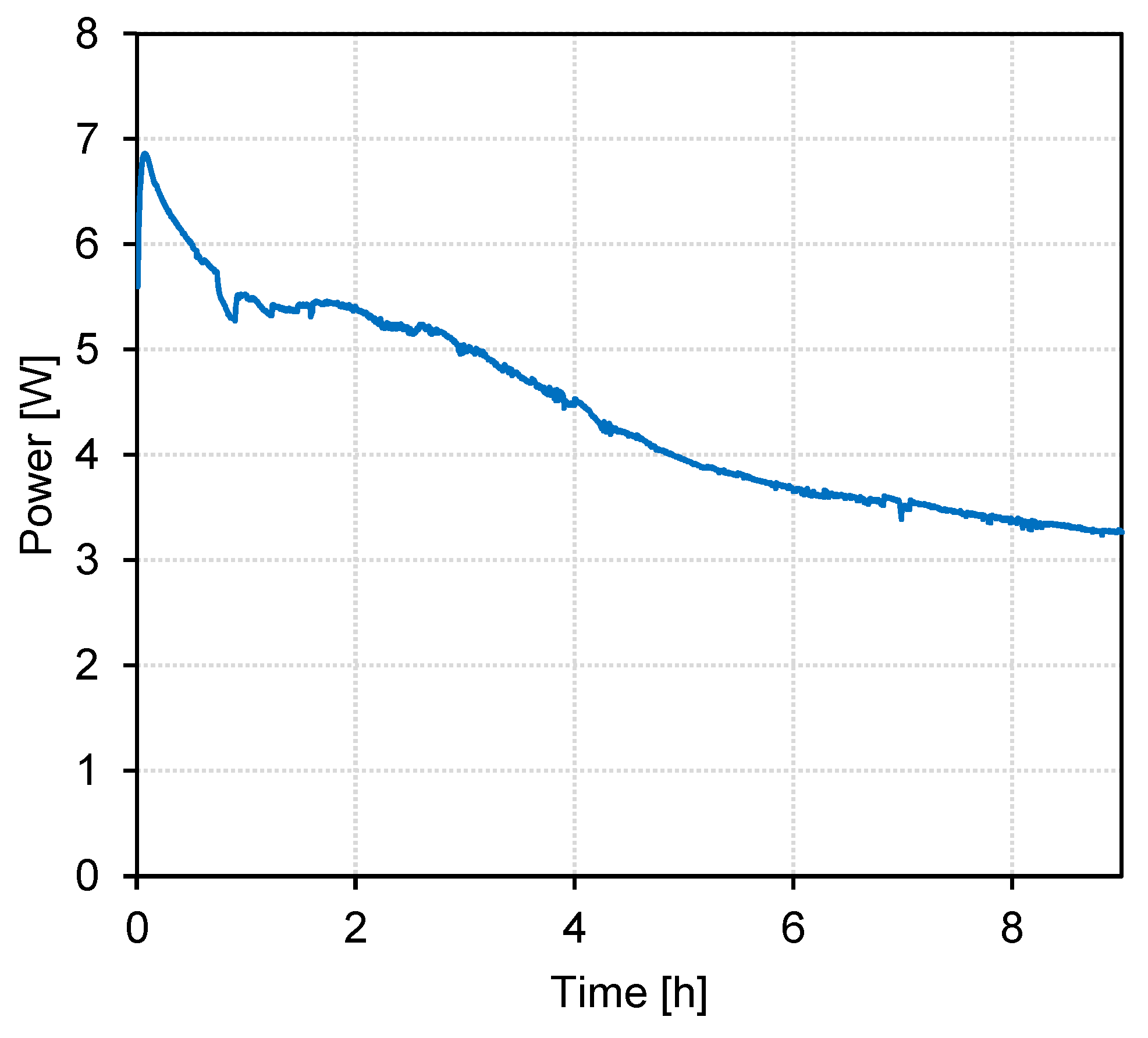 Membranes 13 00092 g002