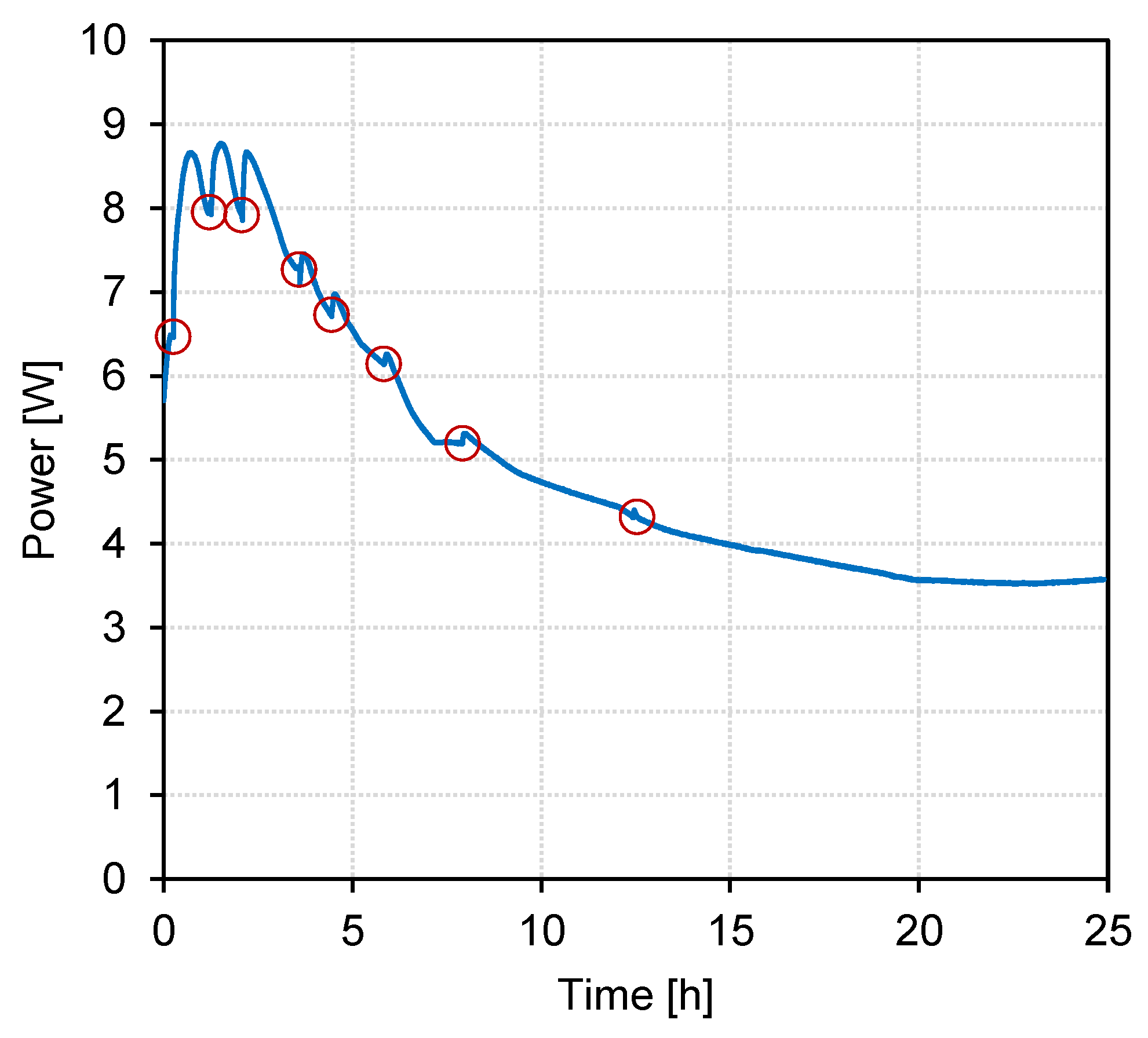 Membranes 13 00092 g004