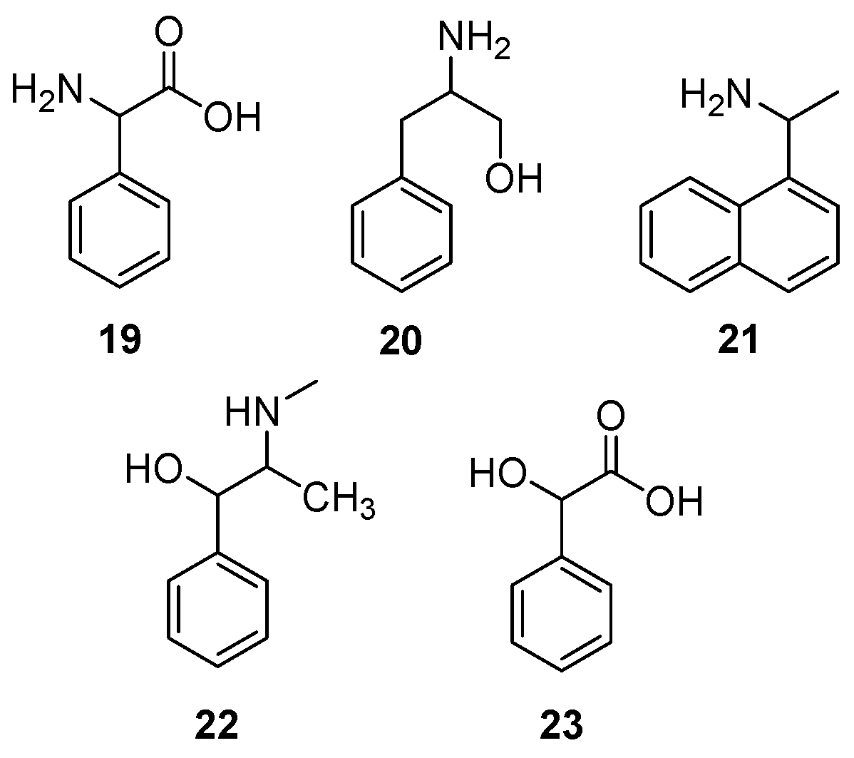 Membranes 13 00094 g002
