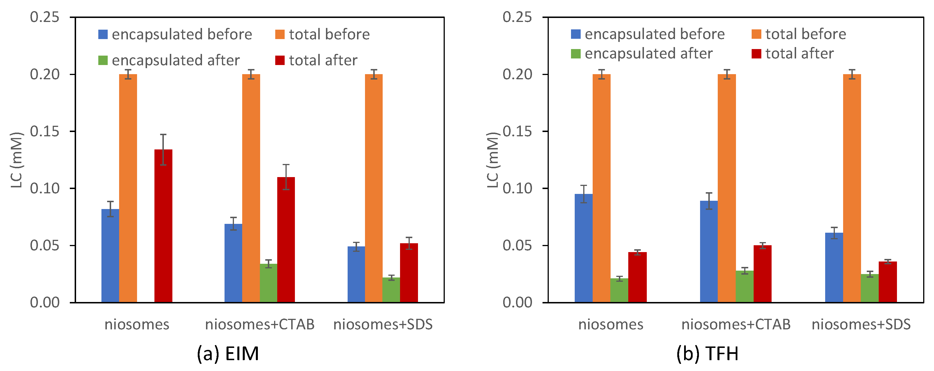 Membranes 13 00095 g007