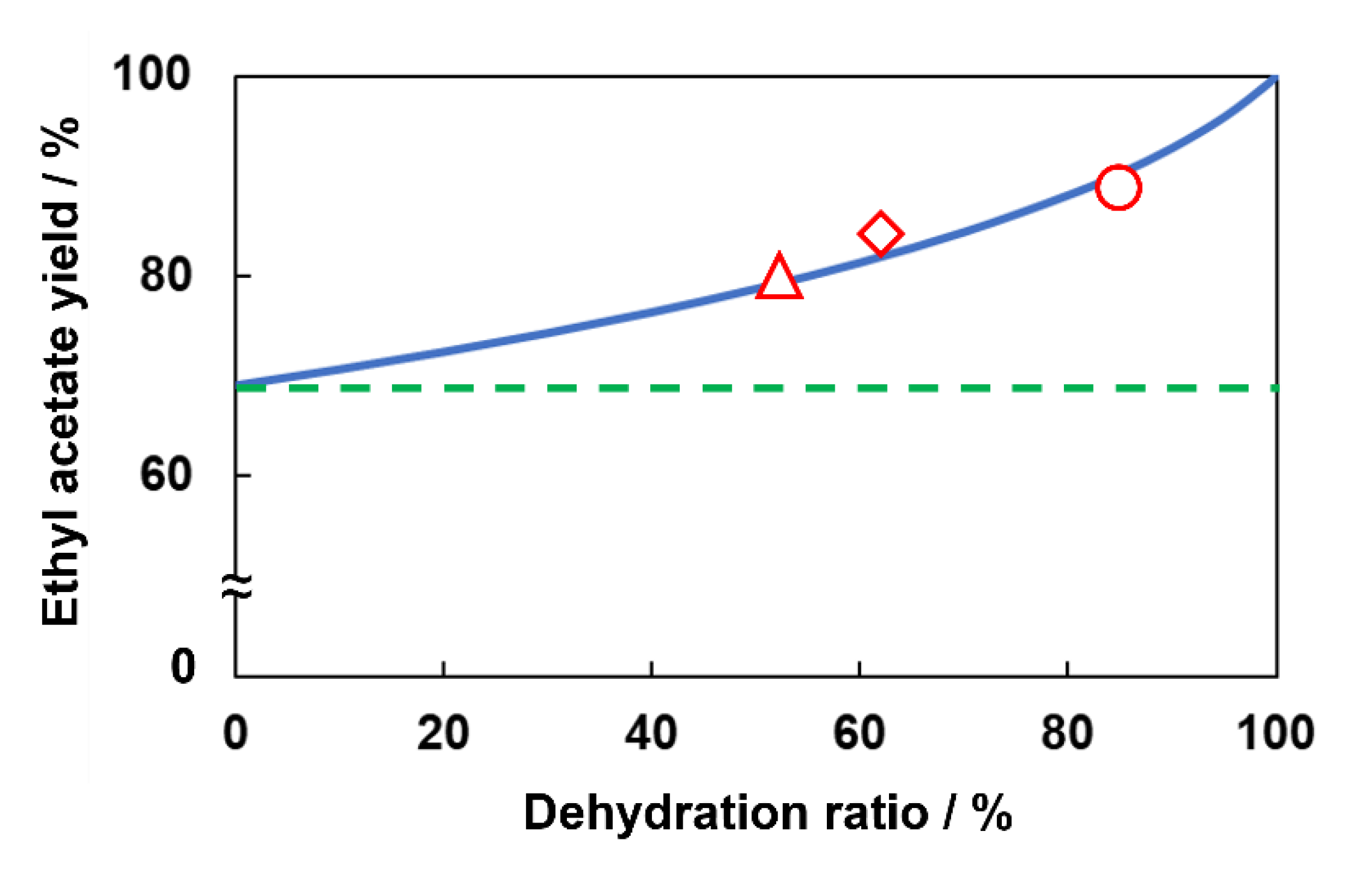 Membranes 13 00111 g006 Membranes 13 00111 g006