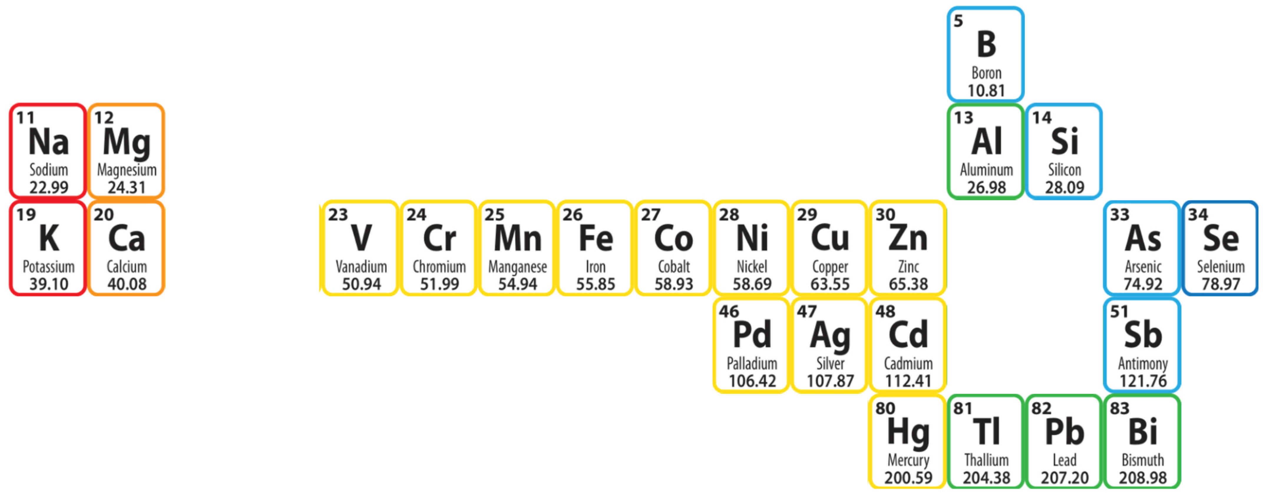 Membranes 13 00114 g003 Membranes 13 00114 g003
