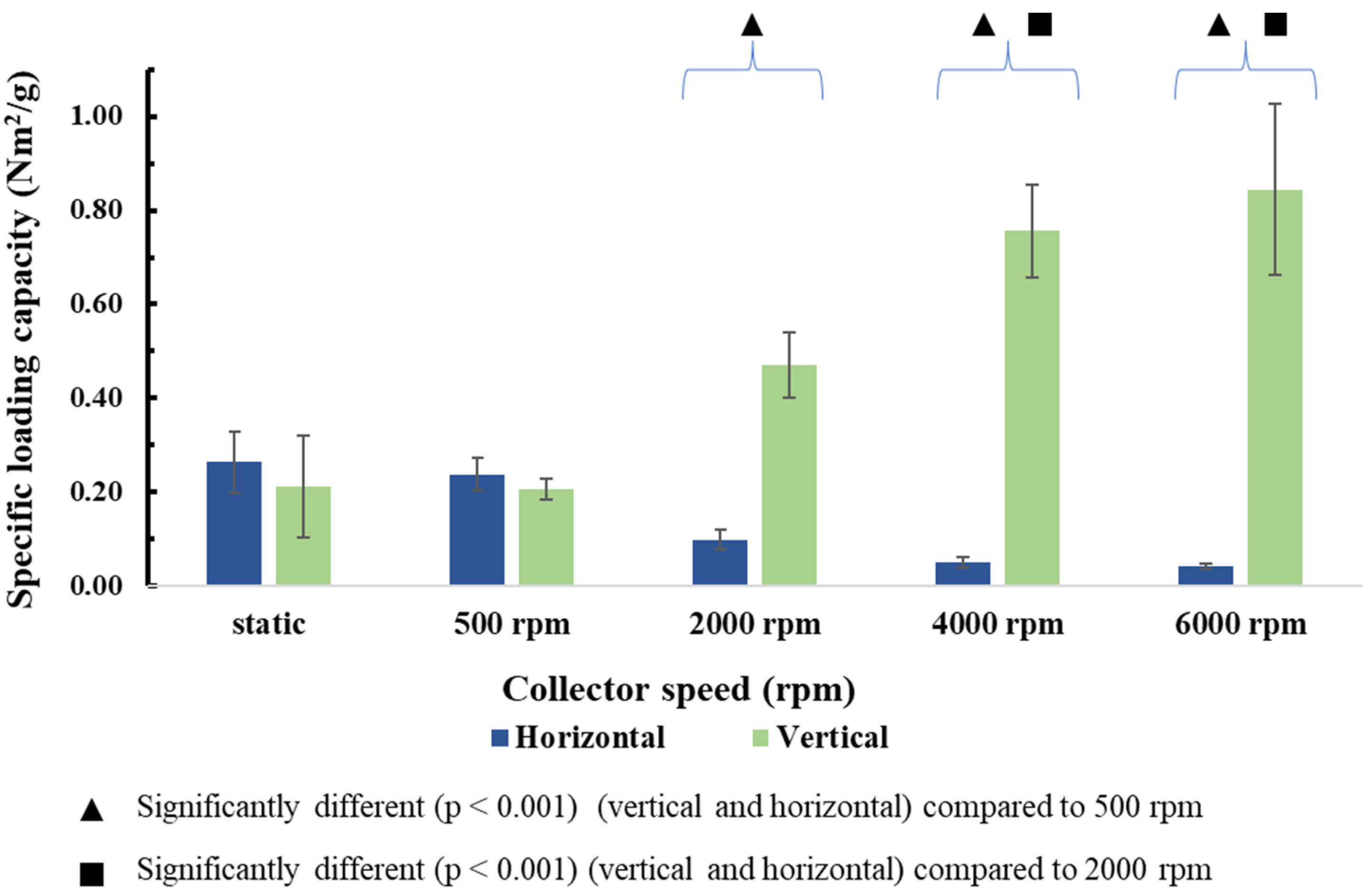 Membranes 13 00116 g011