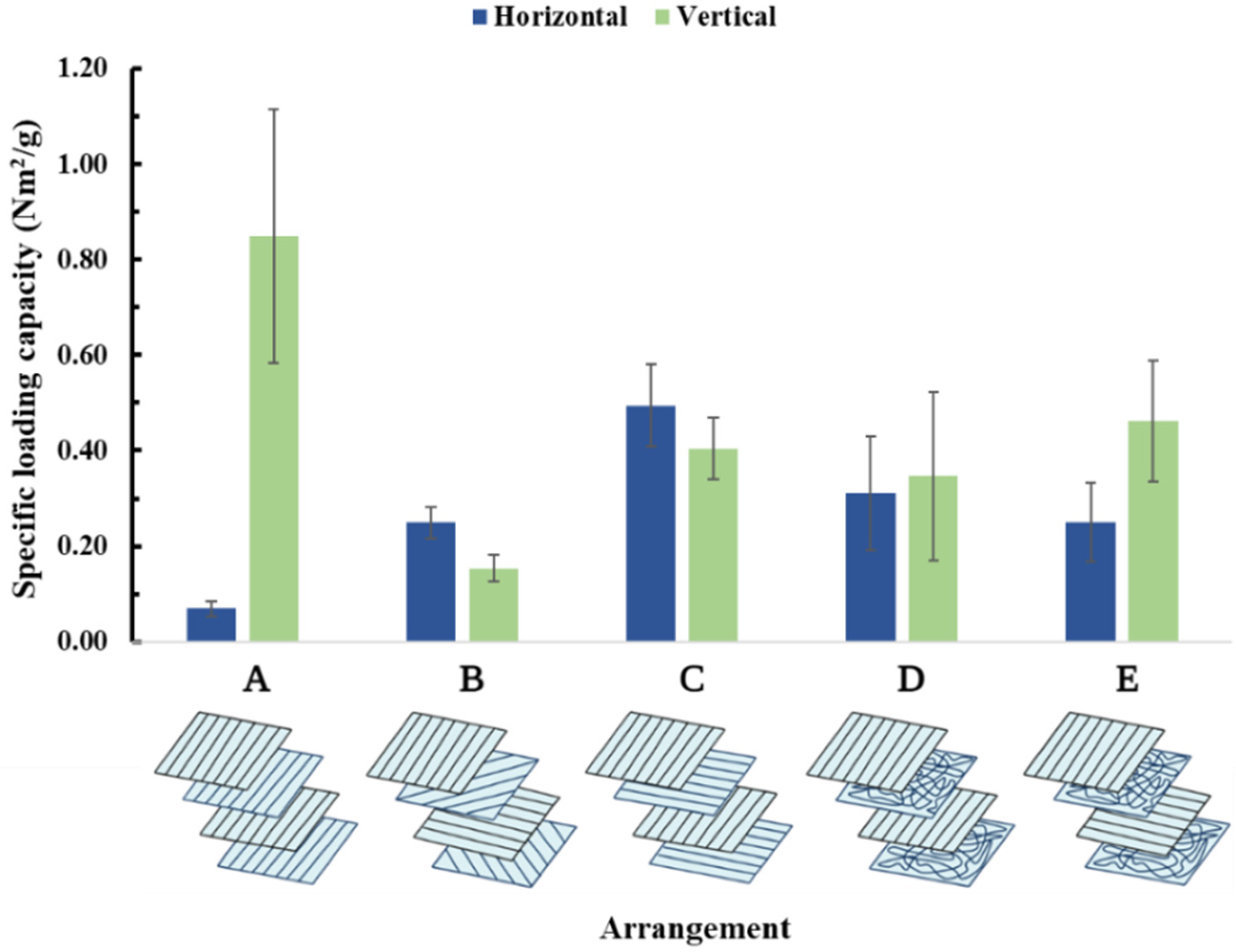Membranes 13 00116 g012