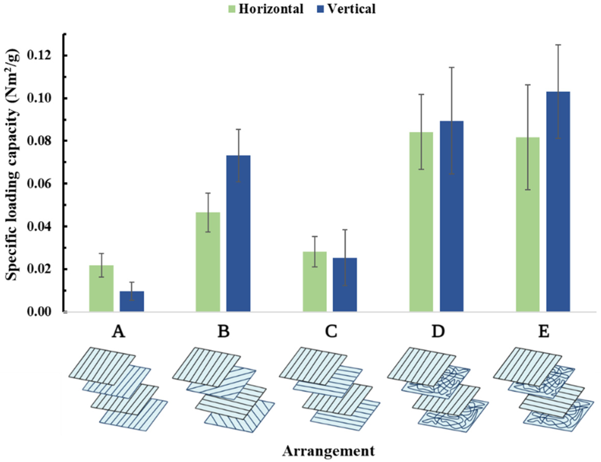 Membranes 13 00116 g013