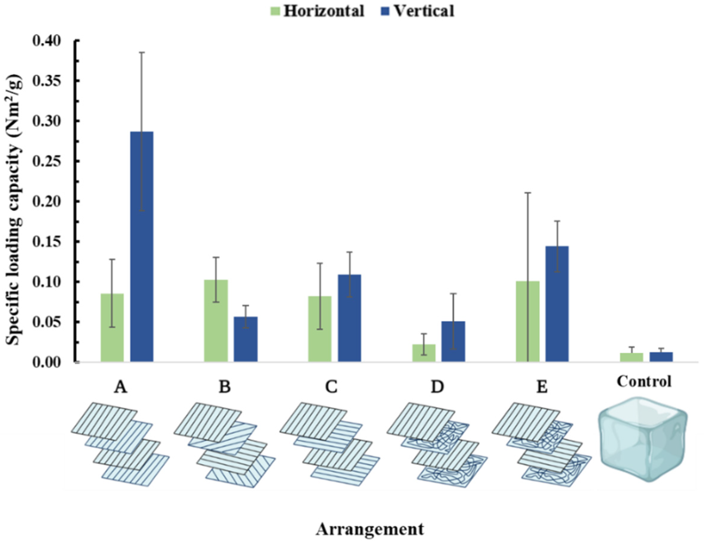 Membranes 13 00116 g014