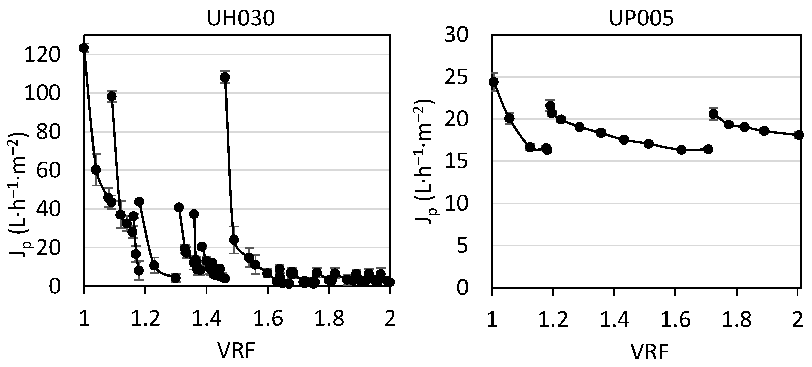 Membranes 13 00119 g002