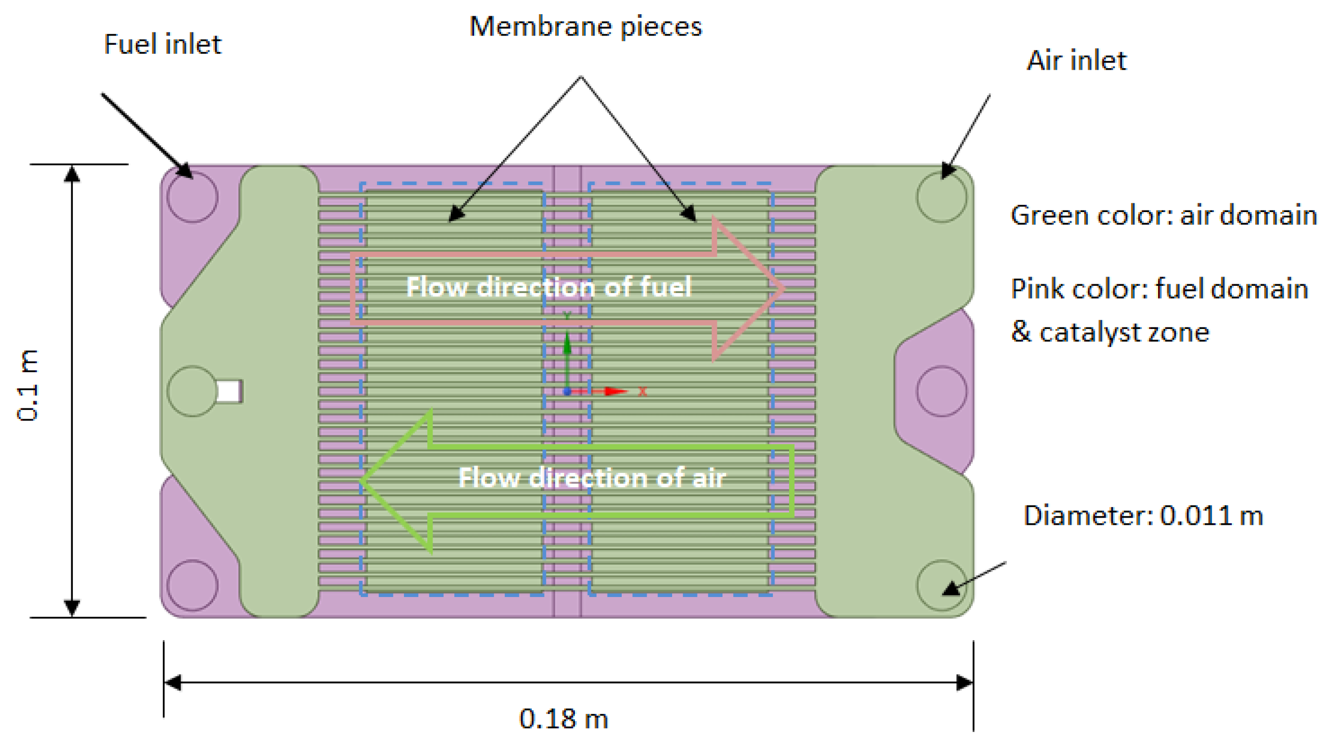 Membranes 13 00120 g003
