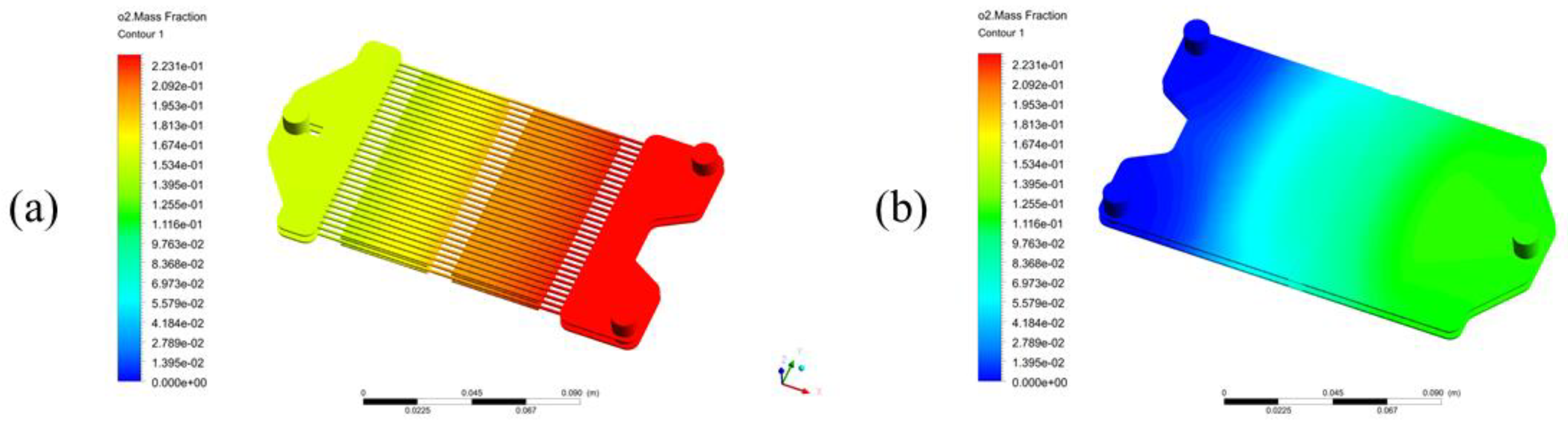Membranes 13 00120 g004