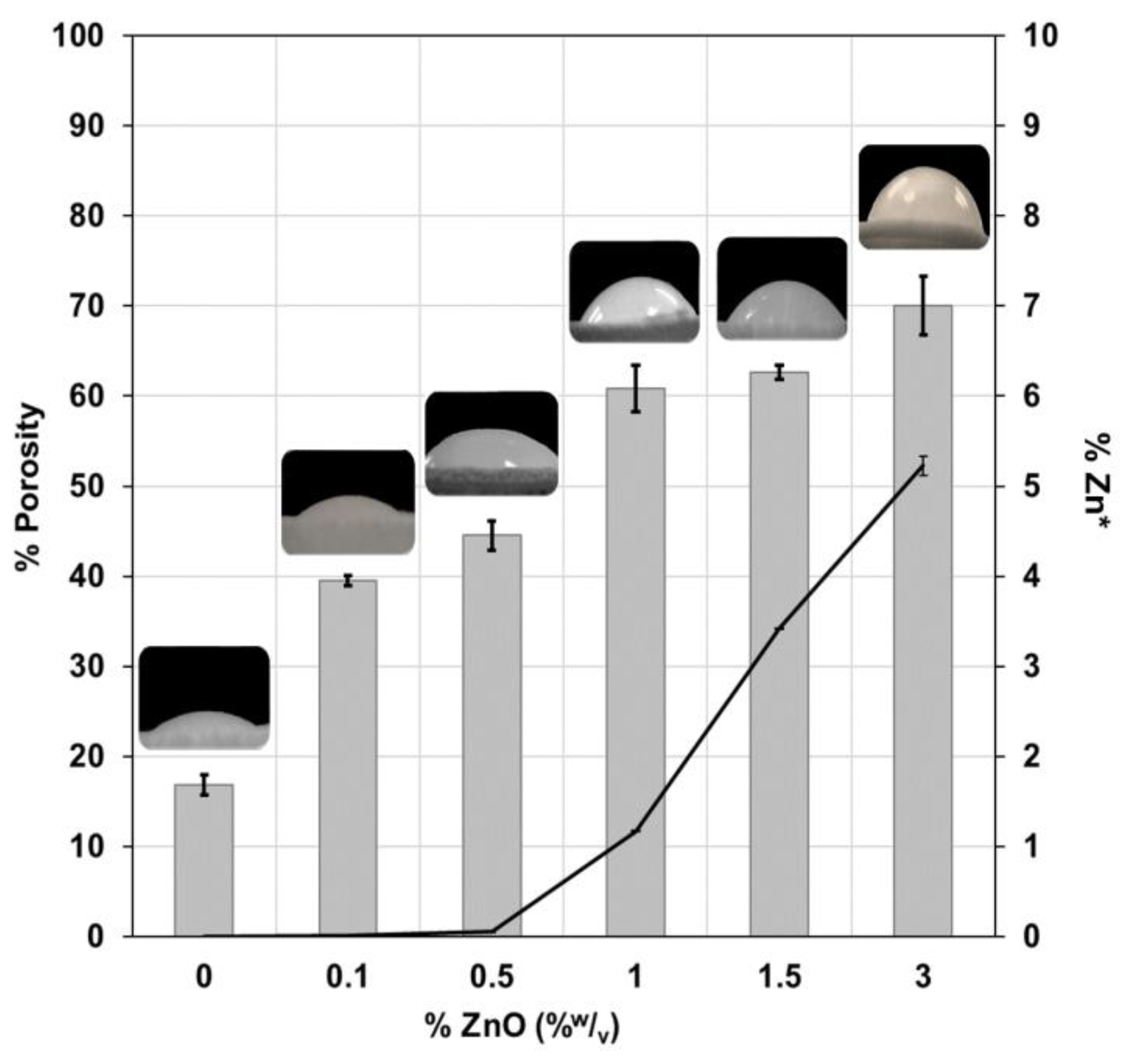 Membranes 13 00123 g004