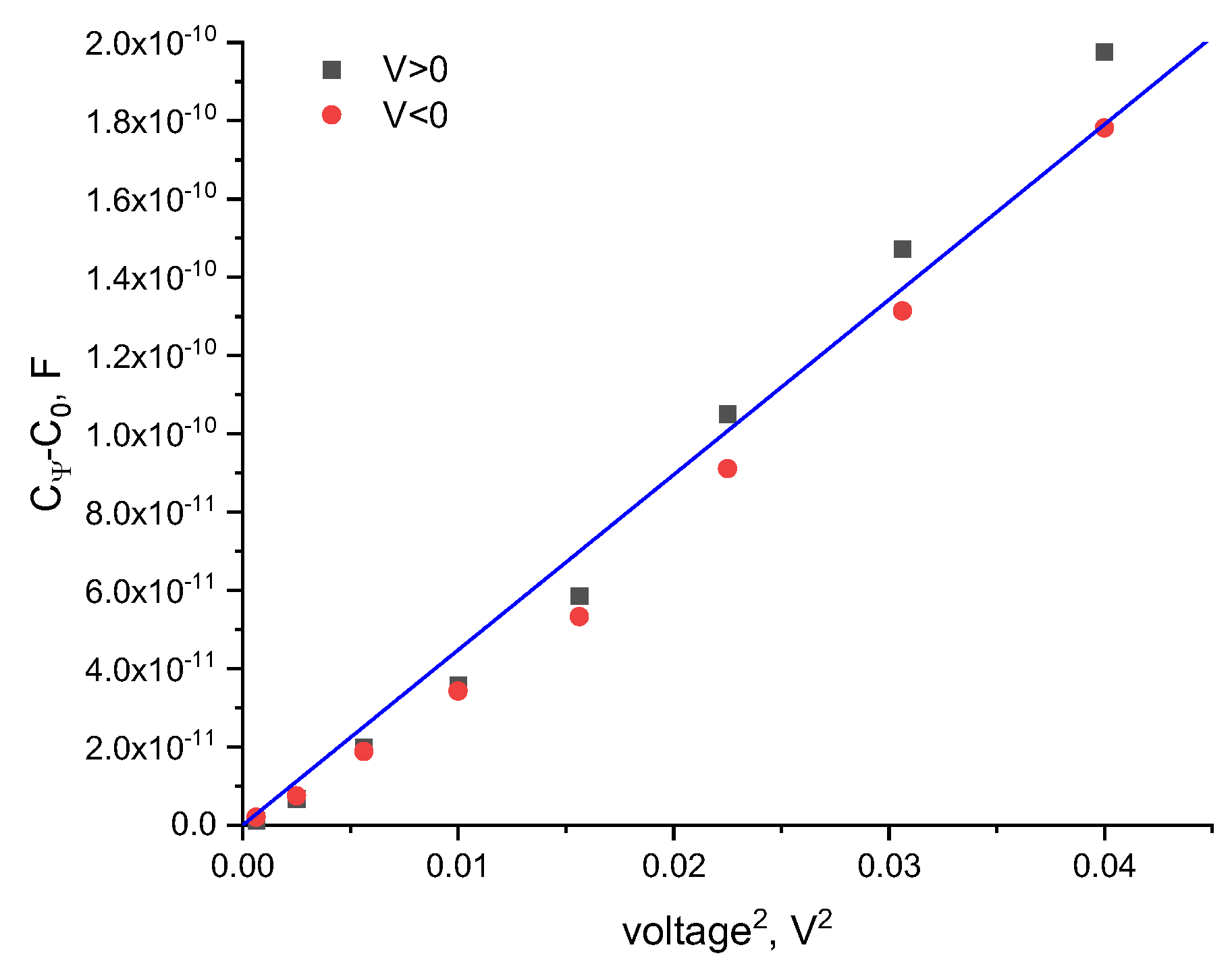 Membranes 13 00129 g001