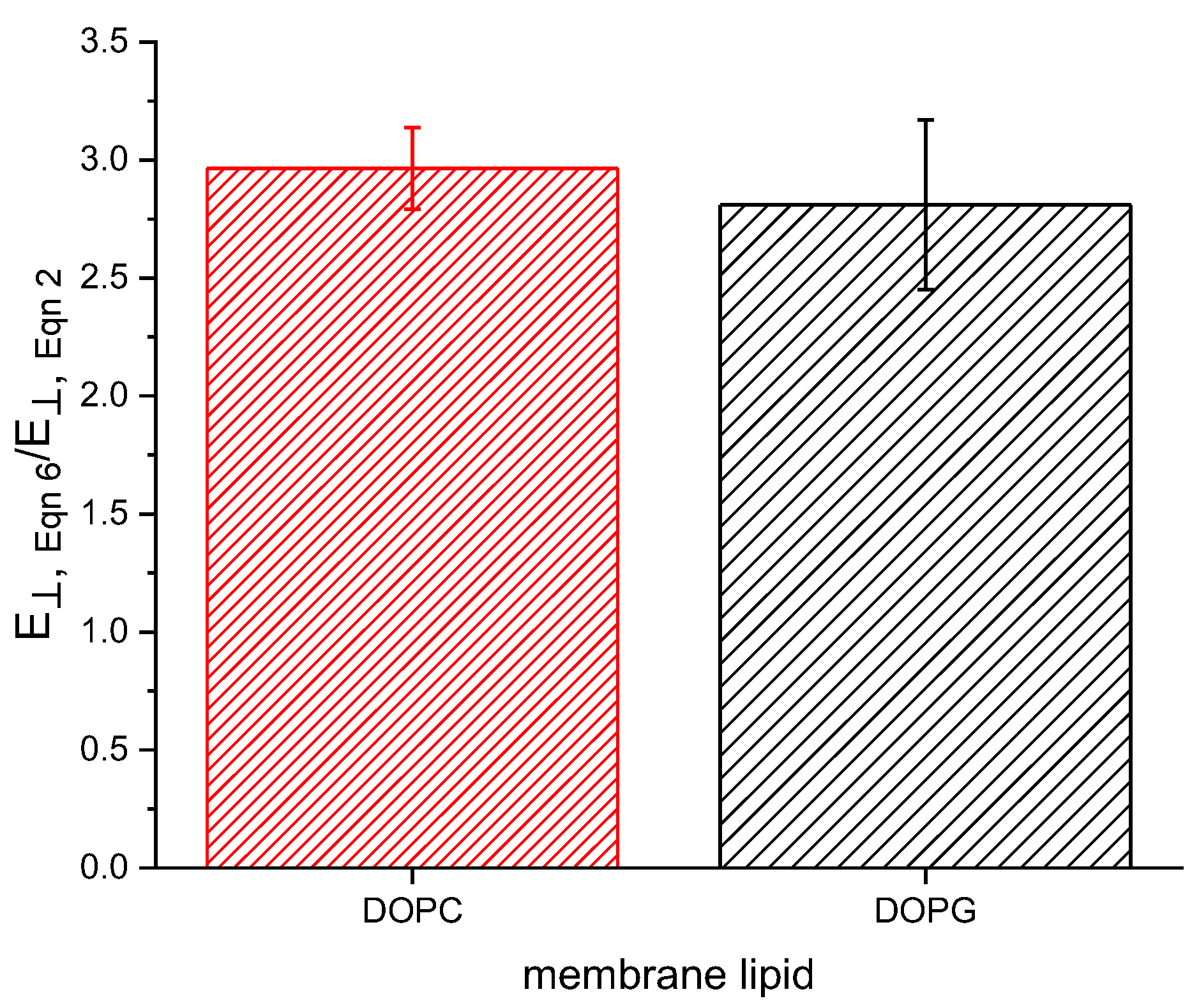 Membranes 13 00129 g002
