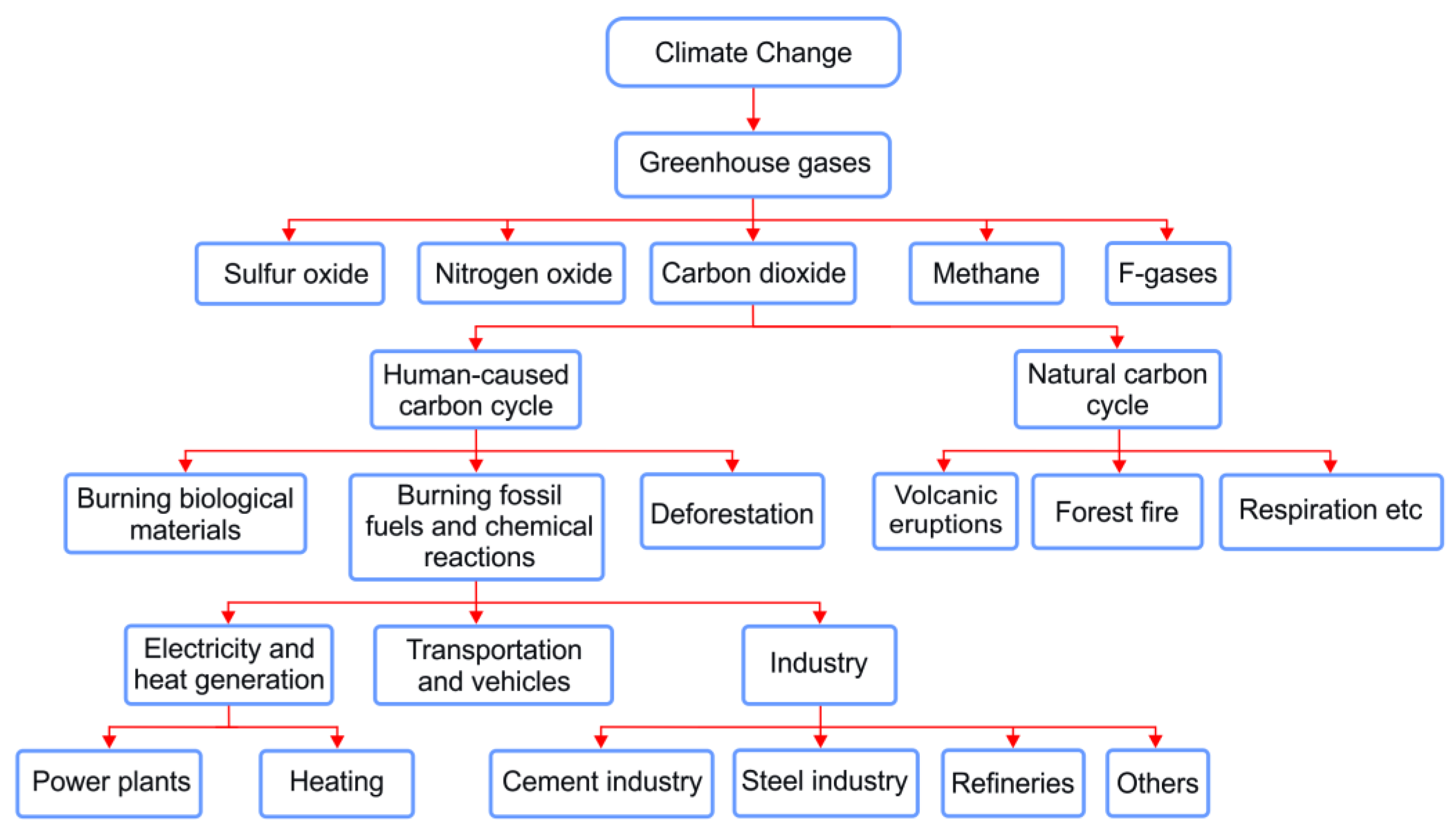 Membranes 13 00130 g002