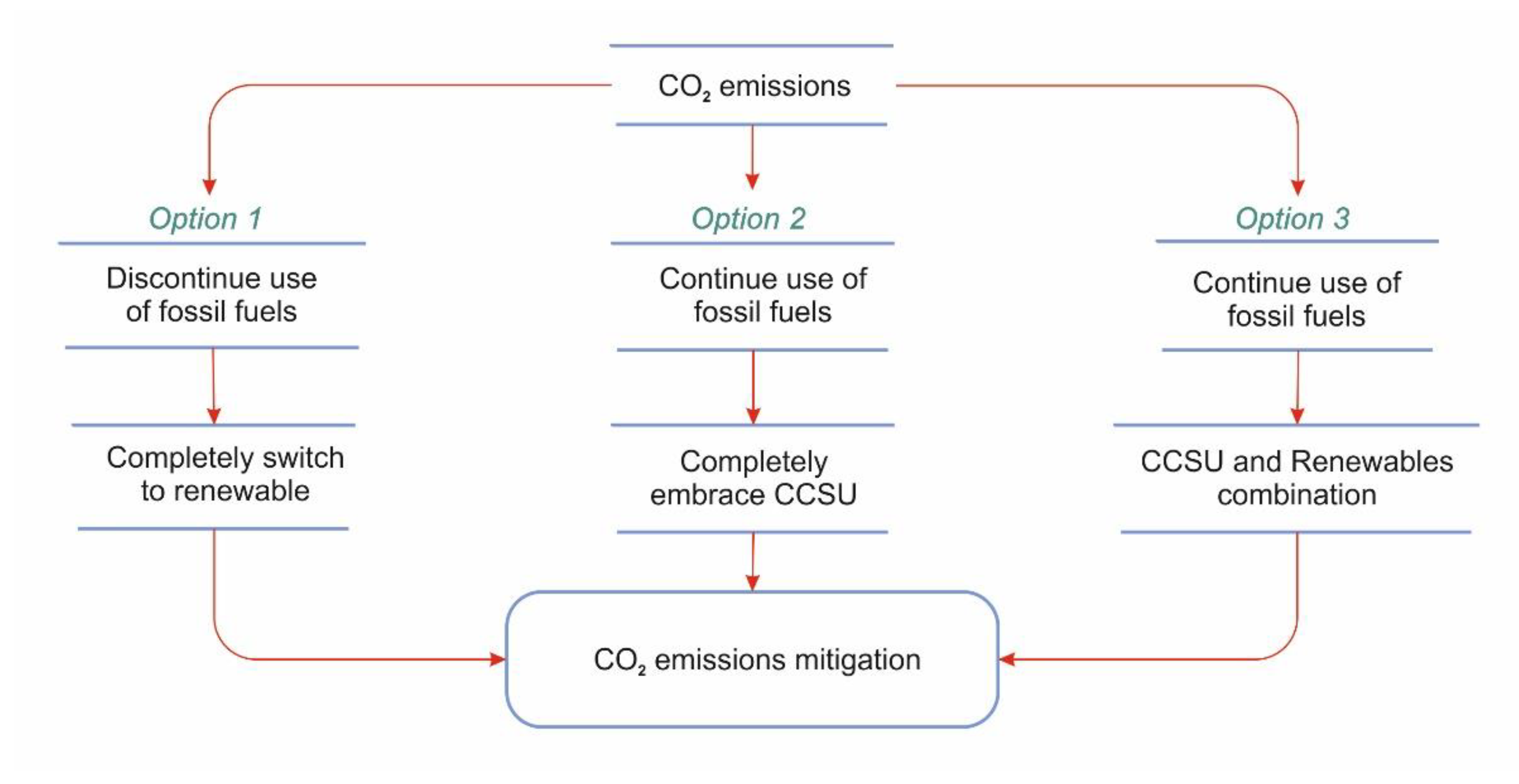 Membranes 13 00130 g003