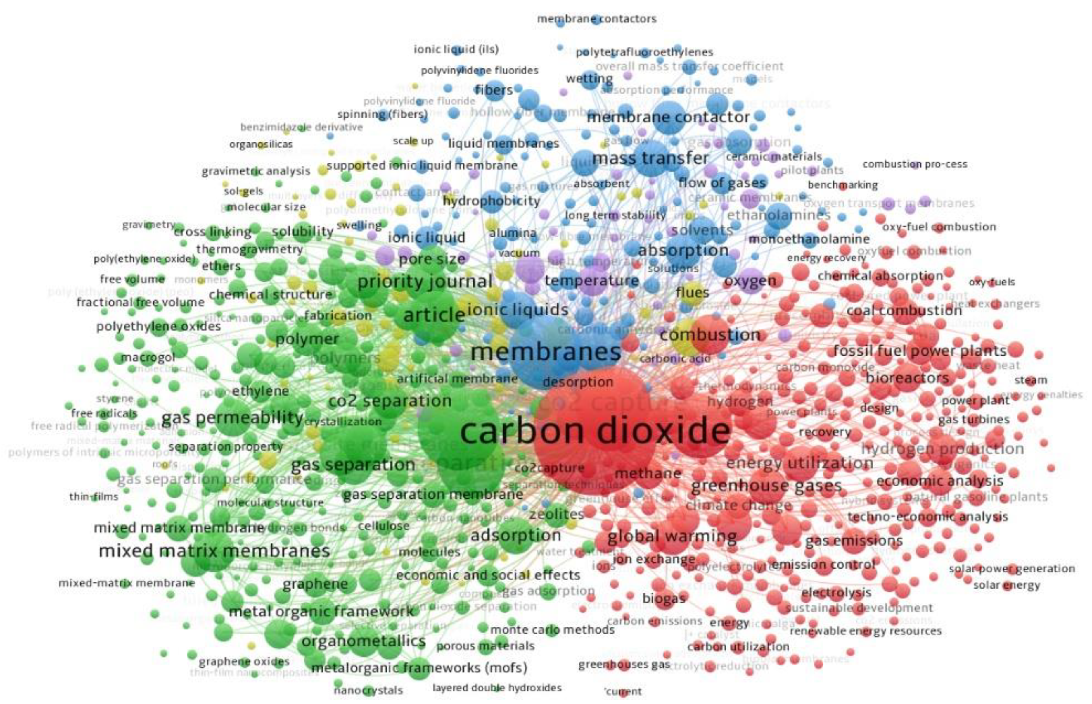 Membranes 13 00130 g006