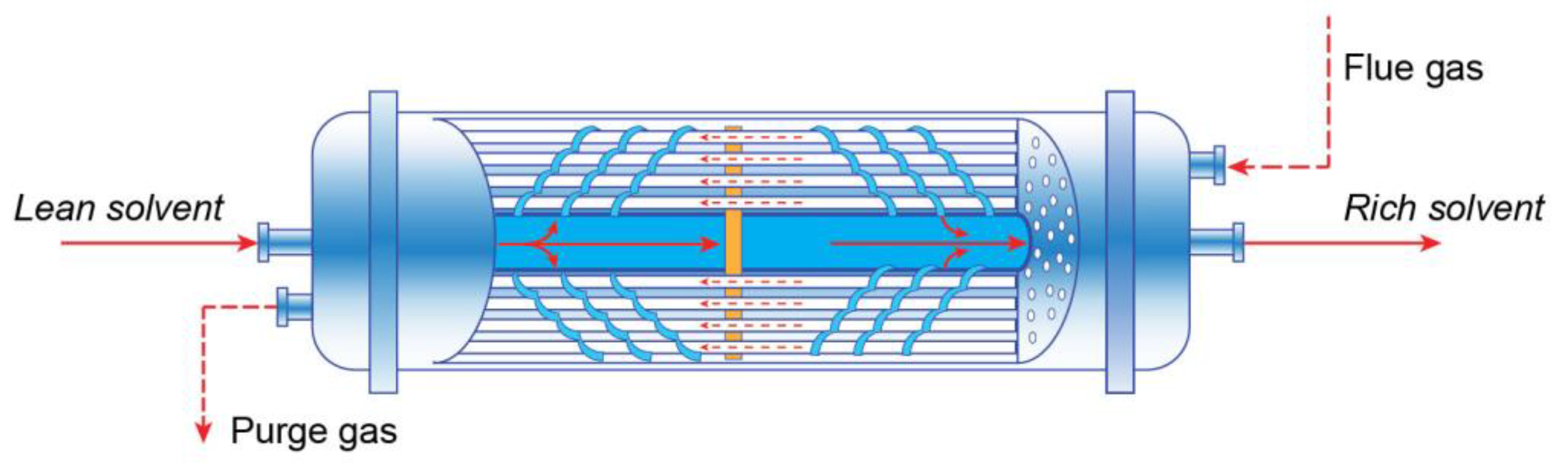 Membranes 13 00130 g009