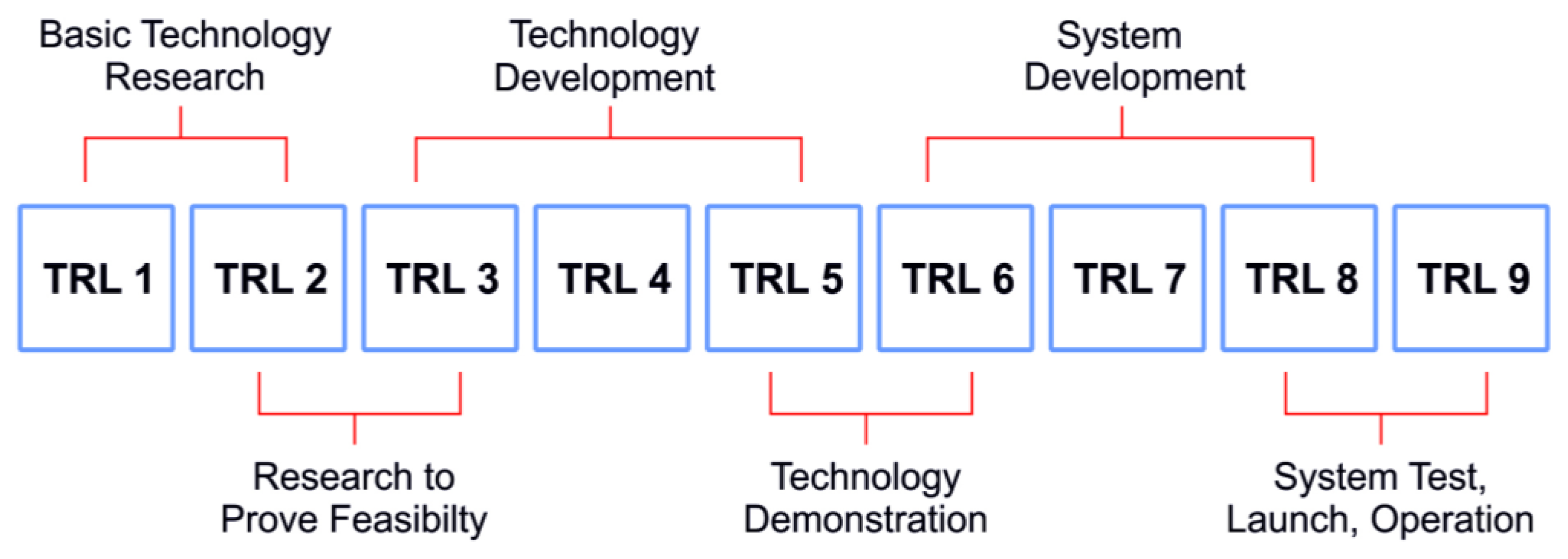 Membranes 13 00130 g010