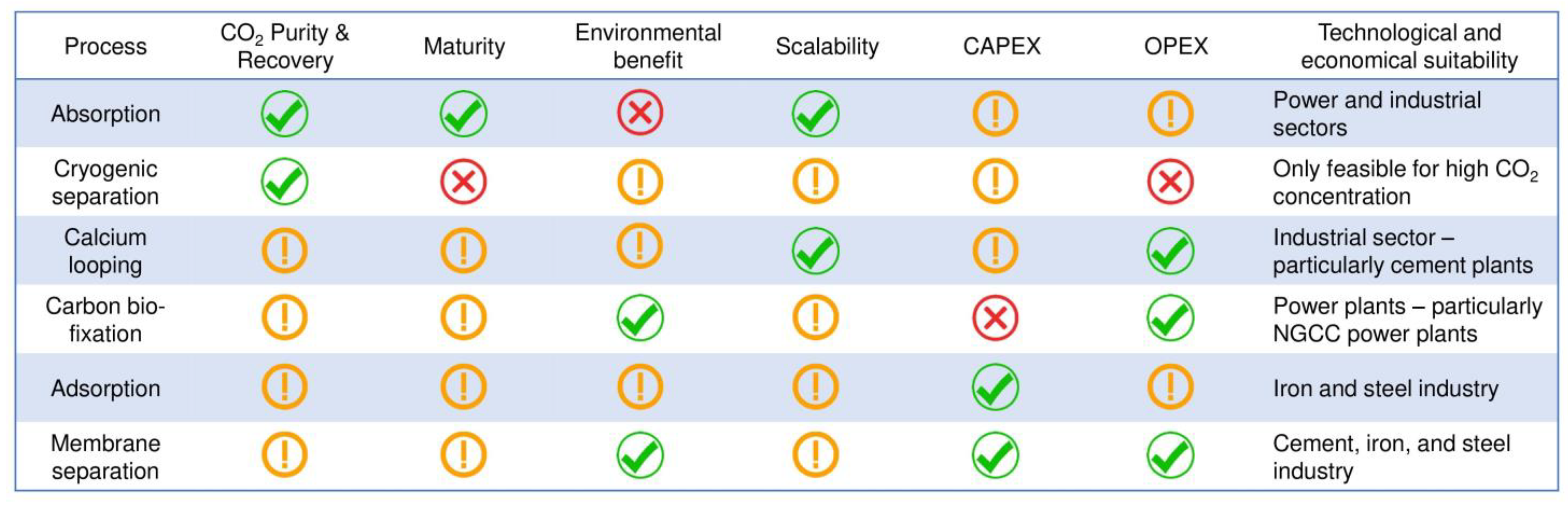 Membranes 13 00130 g011