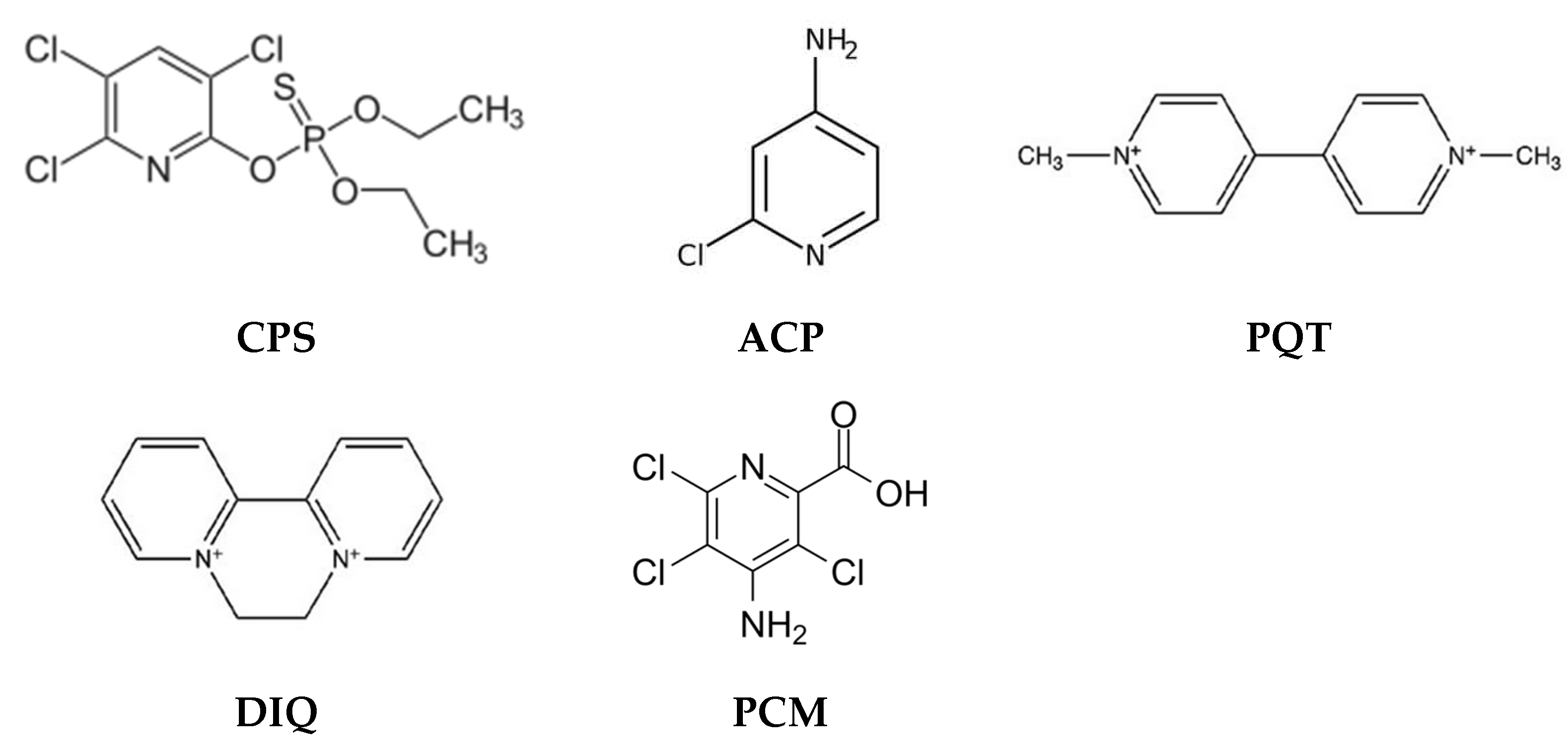 Membranes 13 00132 g002