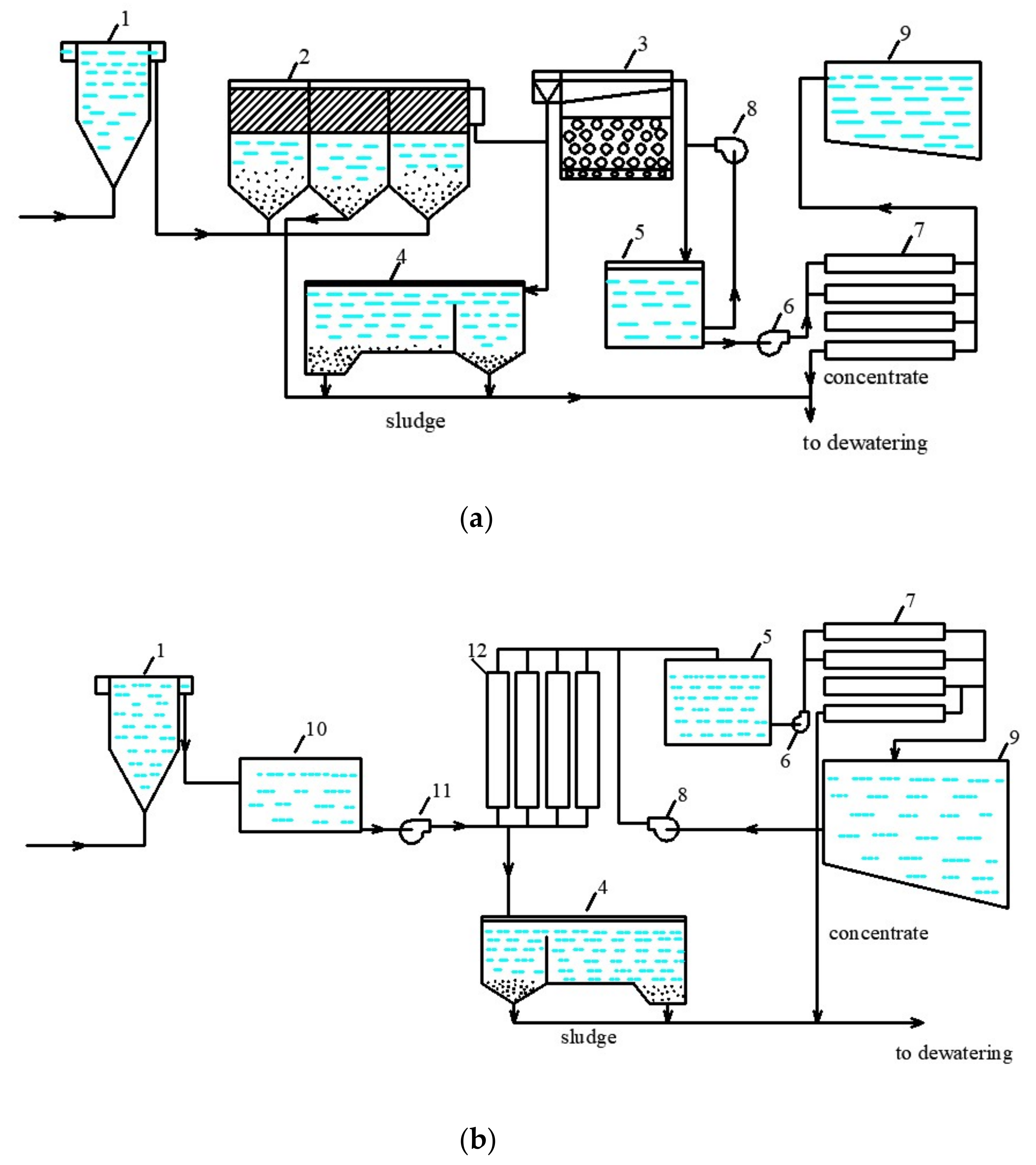 Membranes 13 00133 g001