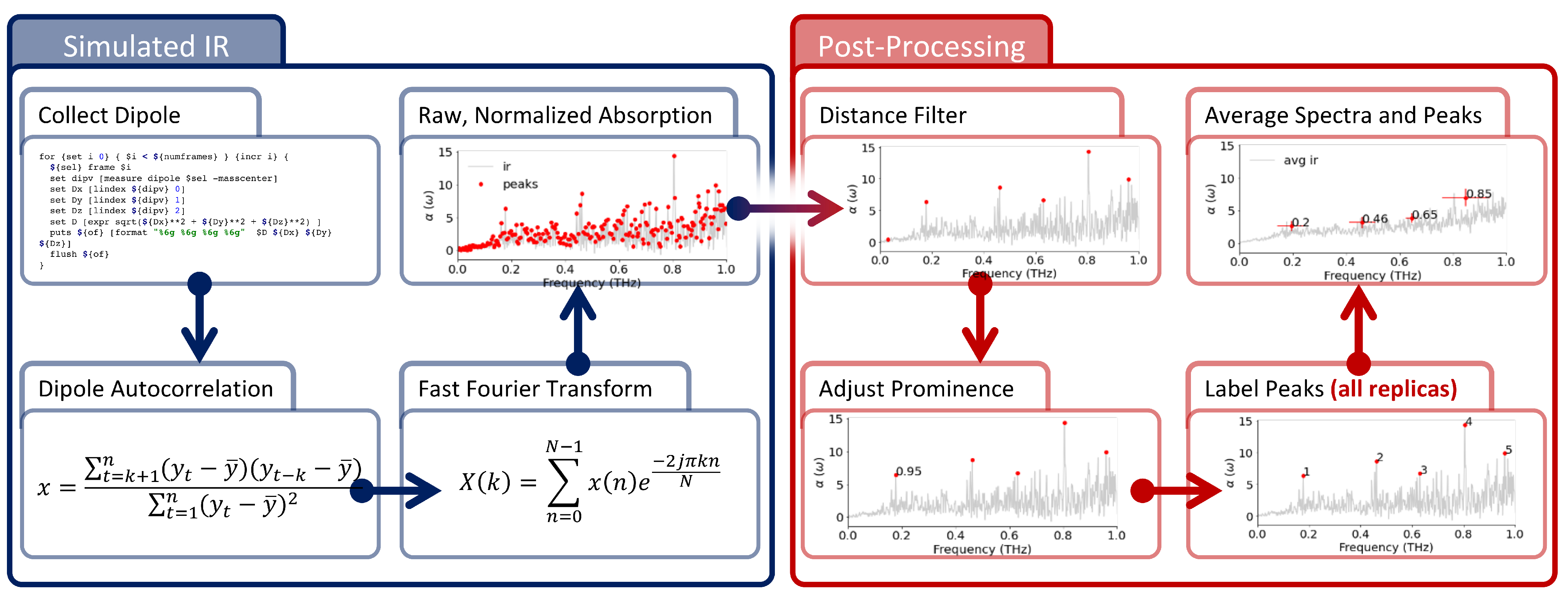 Membranes 13 00139 g002