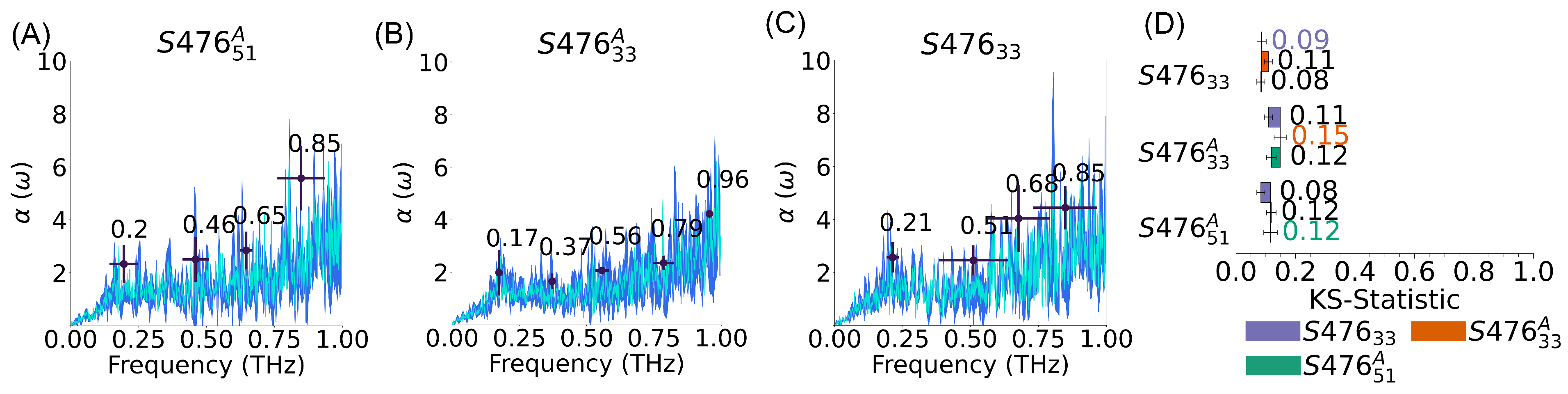 Membranes 13 00139 g003
