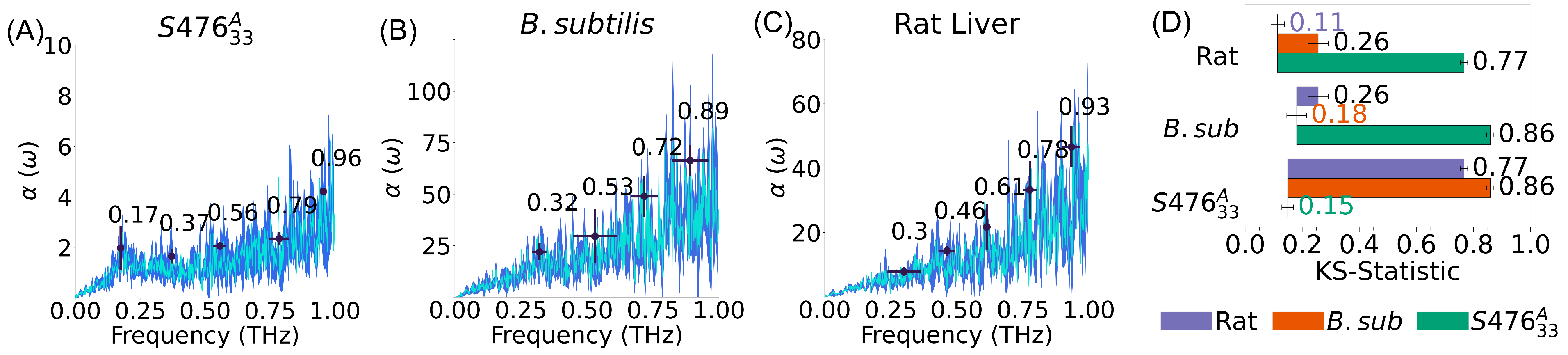 Membranes 13 00139 g004
