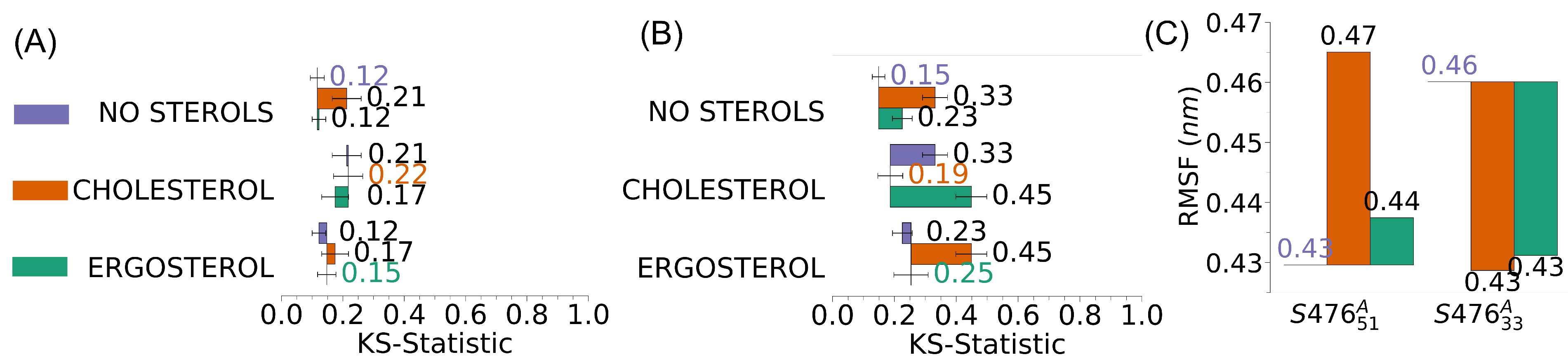 Membranes 13 00139 g005